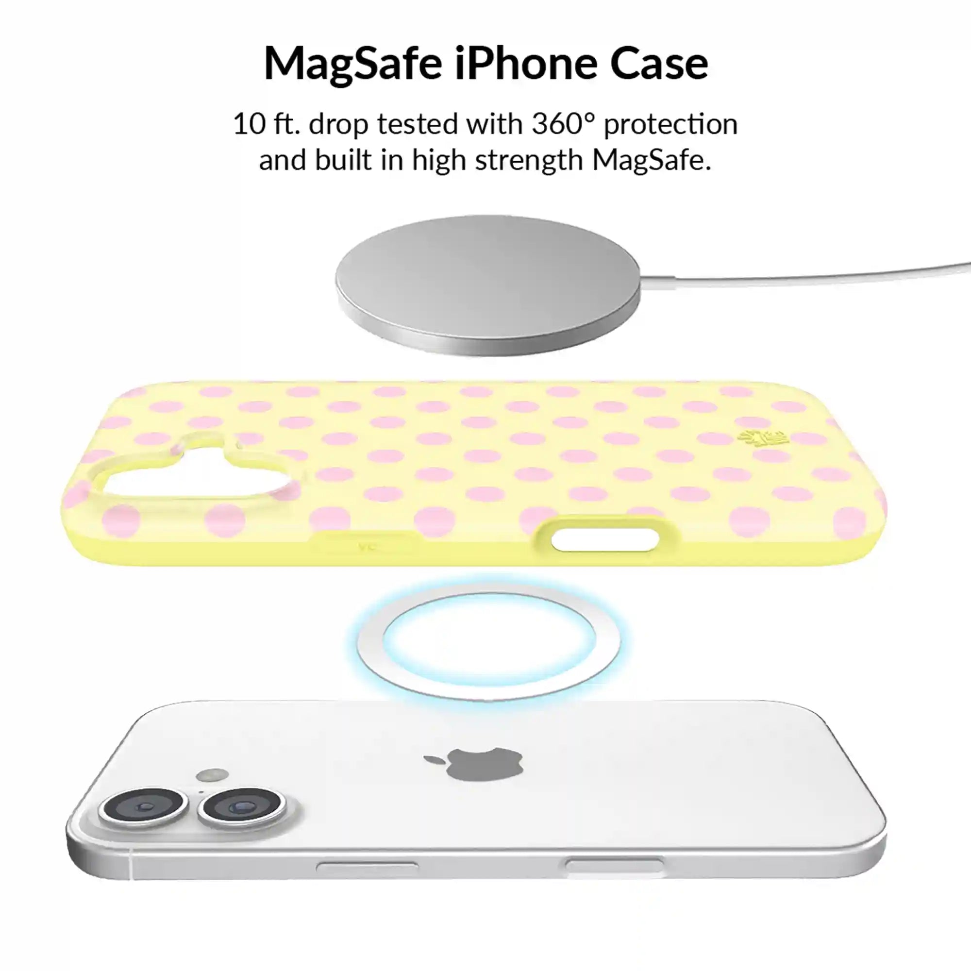 Buttercream Polka Dot iPhone Bundle Set