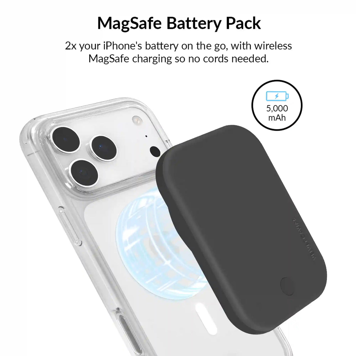 Clear MagSafe iPhone Bundle Set