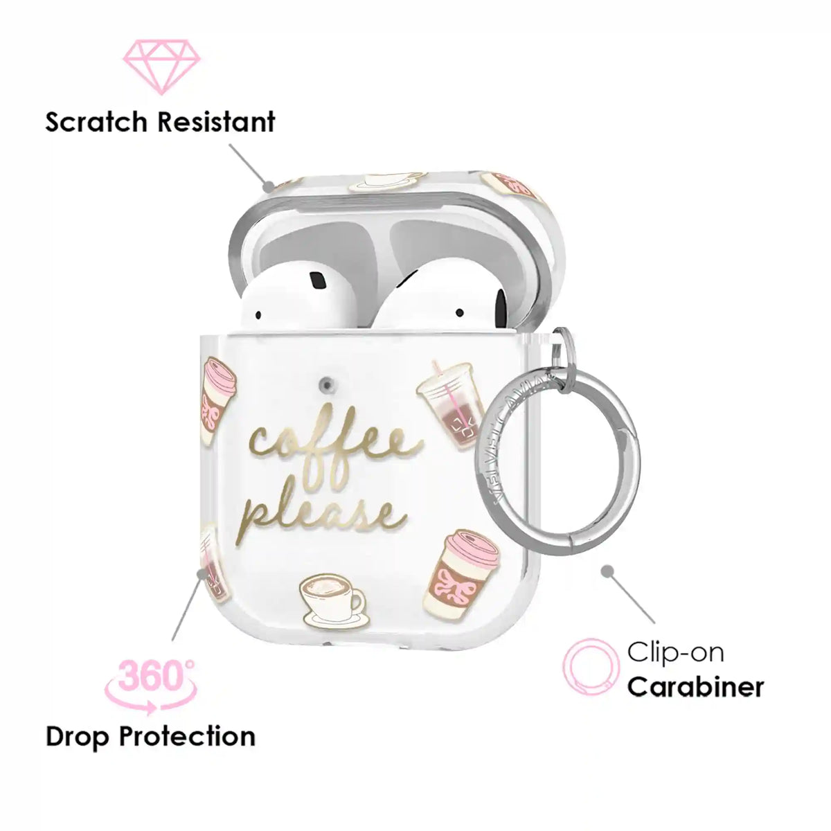 Coffee Please AirPod Case