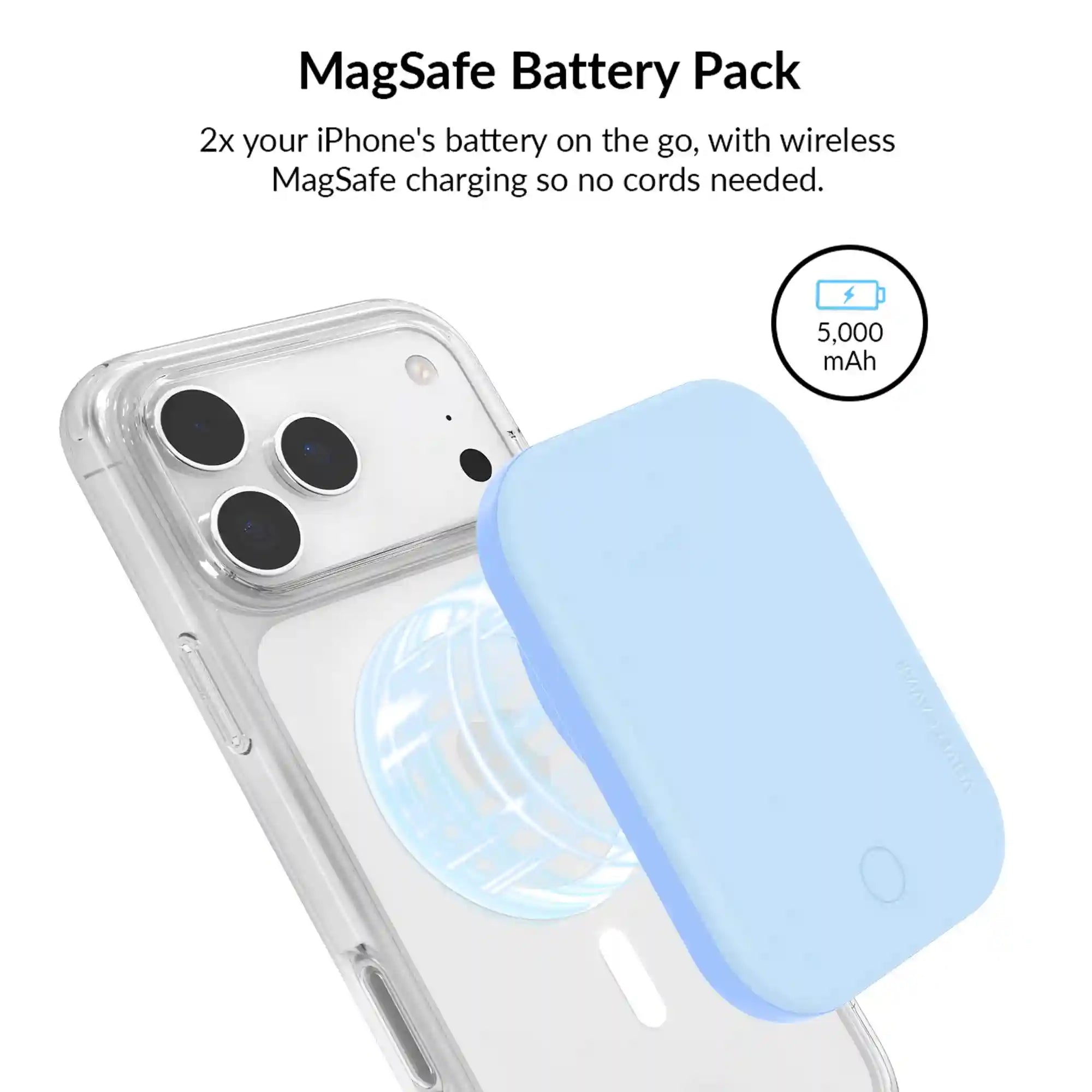 Cotton Candy Blue iPhone Bundle Set