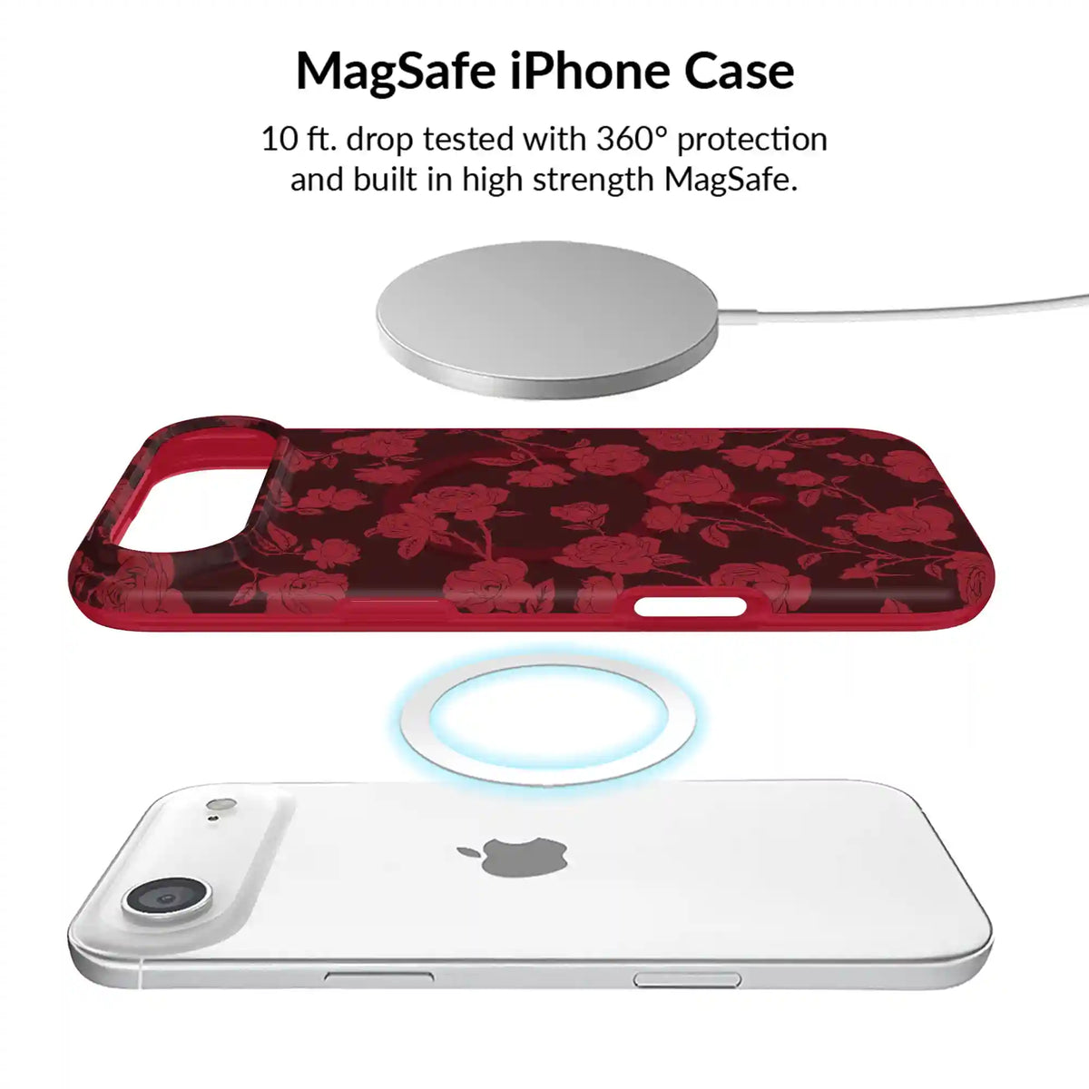 Dark Cherry Floral iPhone Bundle Set