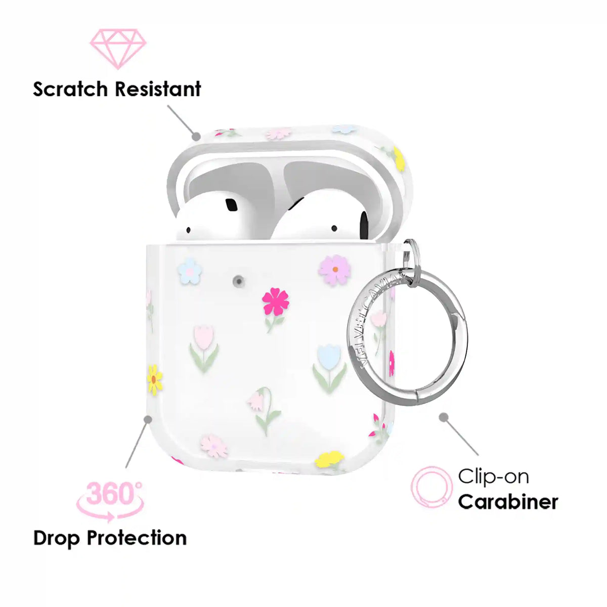 Dreamy Meadow Floral AirPod Case