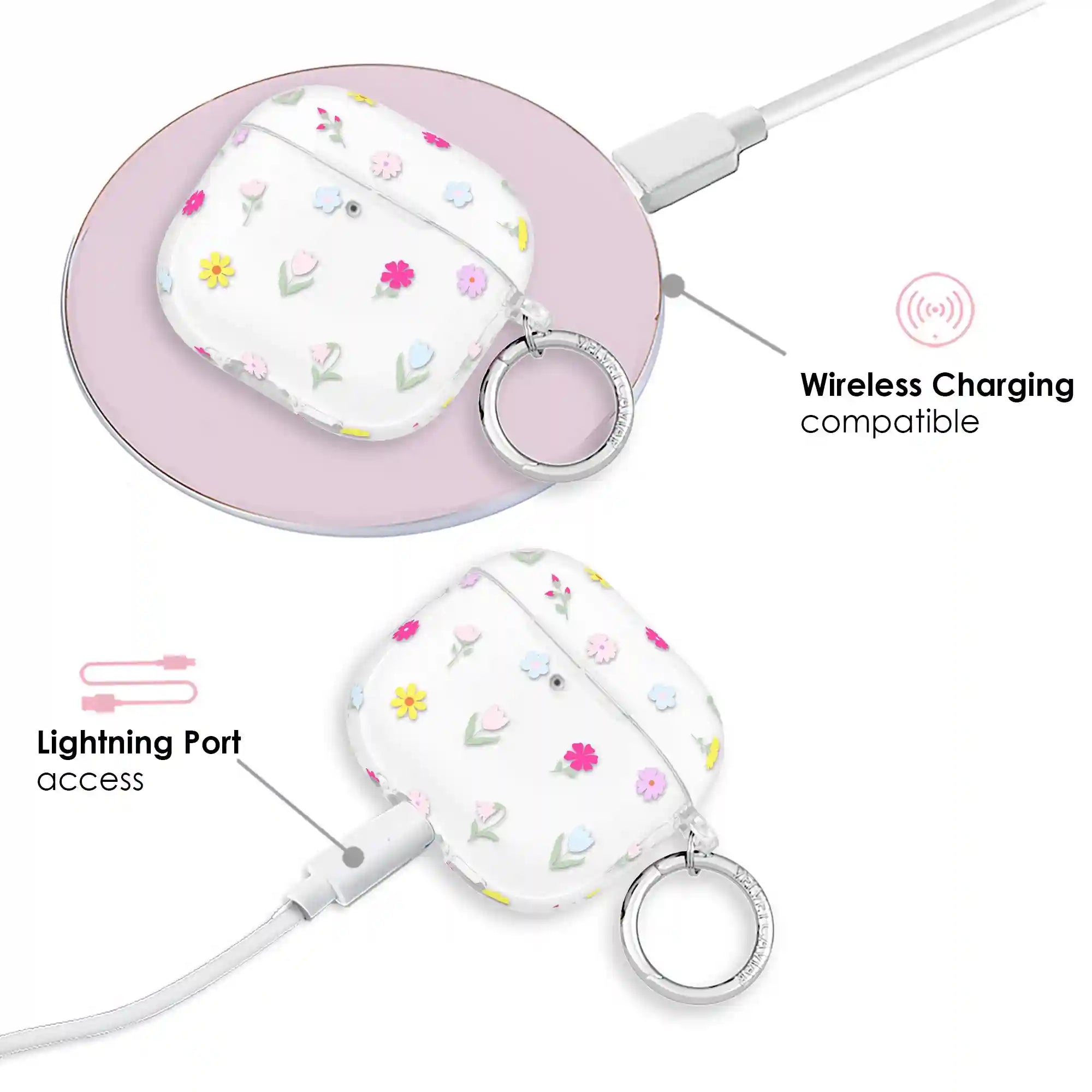 Dreamy Meadow Floral AirPod Case