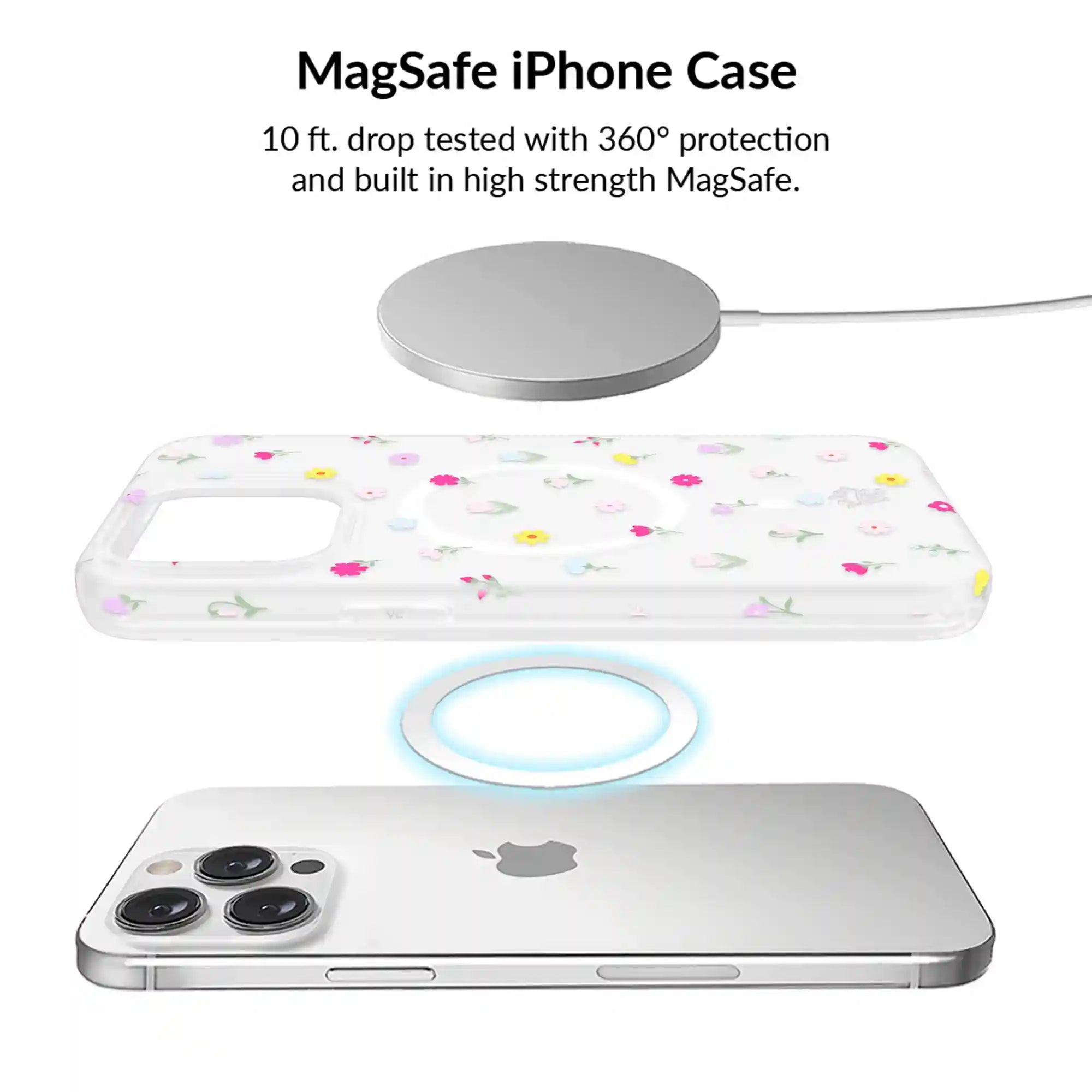 Dreamy Meadow Floral iPhone Bundle Set