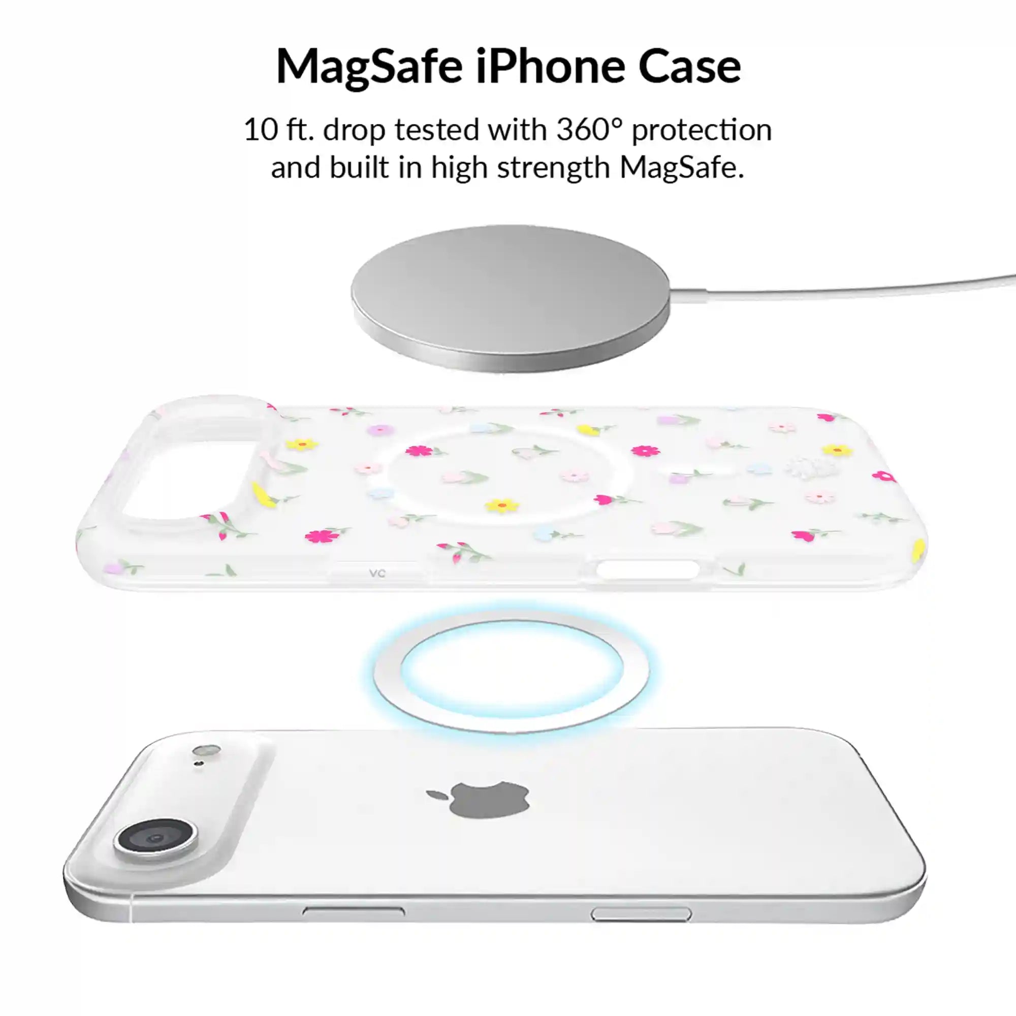 Dreamy Meadow Floral iPhone Bundle Set