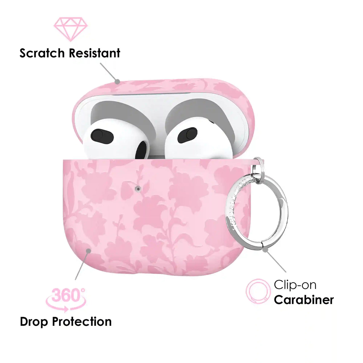 Magical Mauve Floral AirPod Case