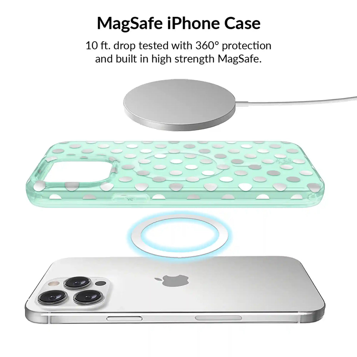 Mint Chrome Polka Dot iPhone Bundle Set