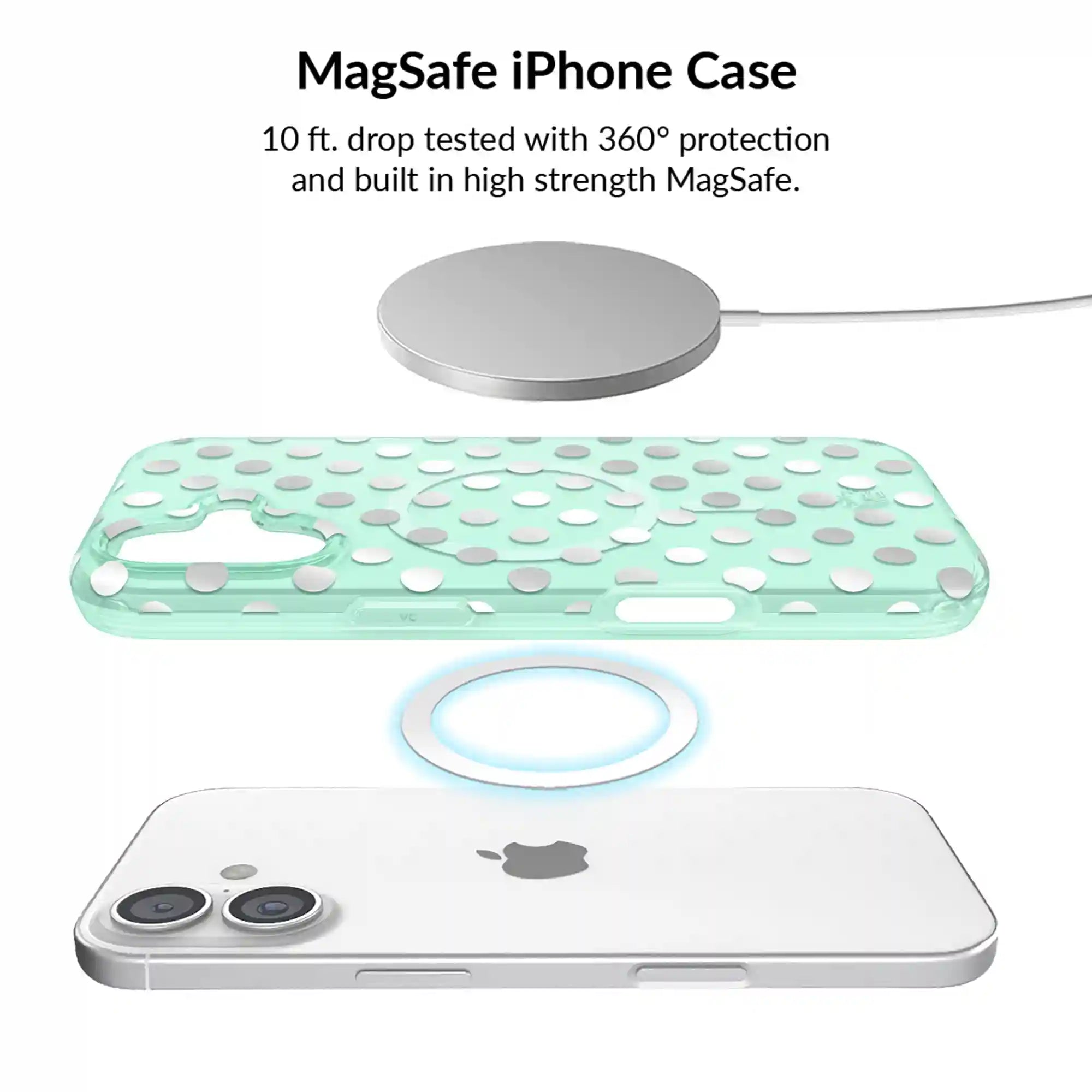 Mint Chrome Polka Dot iPhone Bundle Set