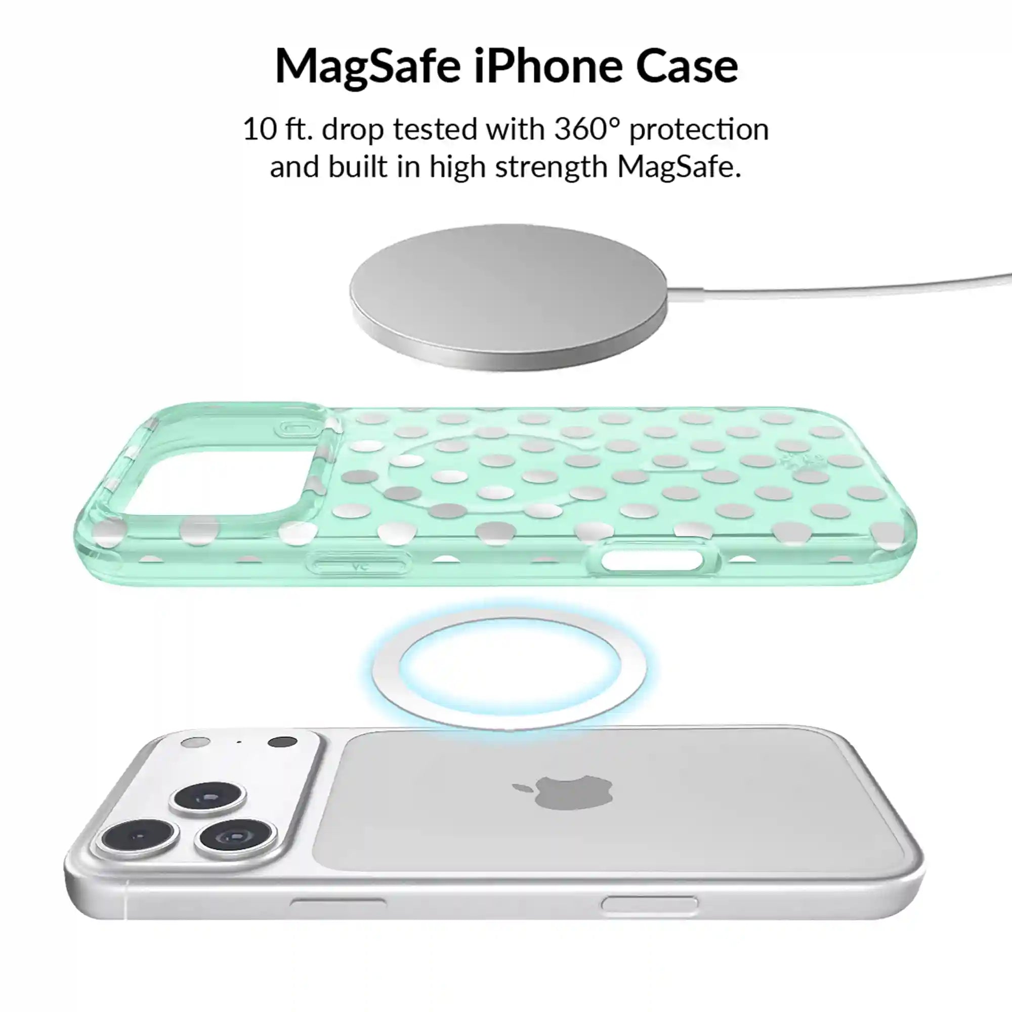 Mint Chrome Polka Dot iPhone Bundle Set