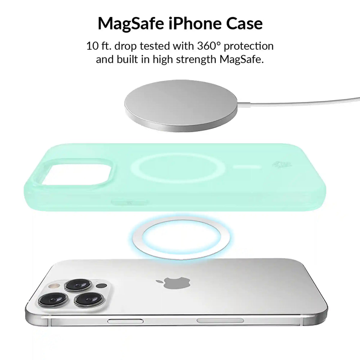 Mint Jelly iPhone Bundle Set