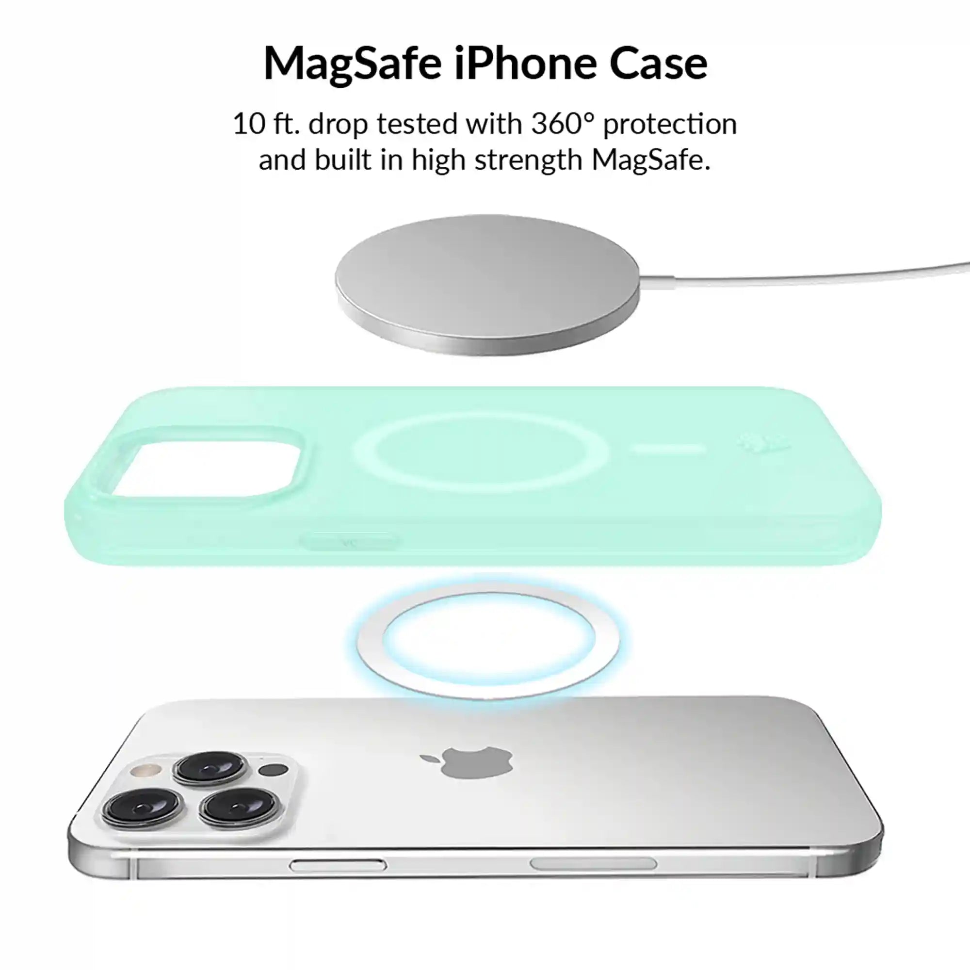 Mint Jelly iPhone Bundle Set