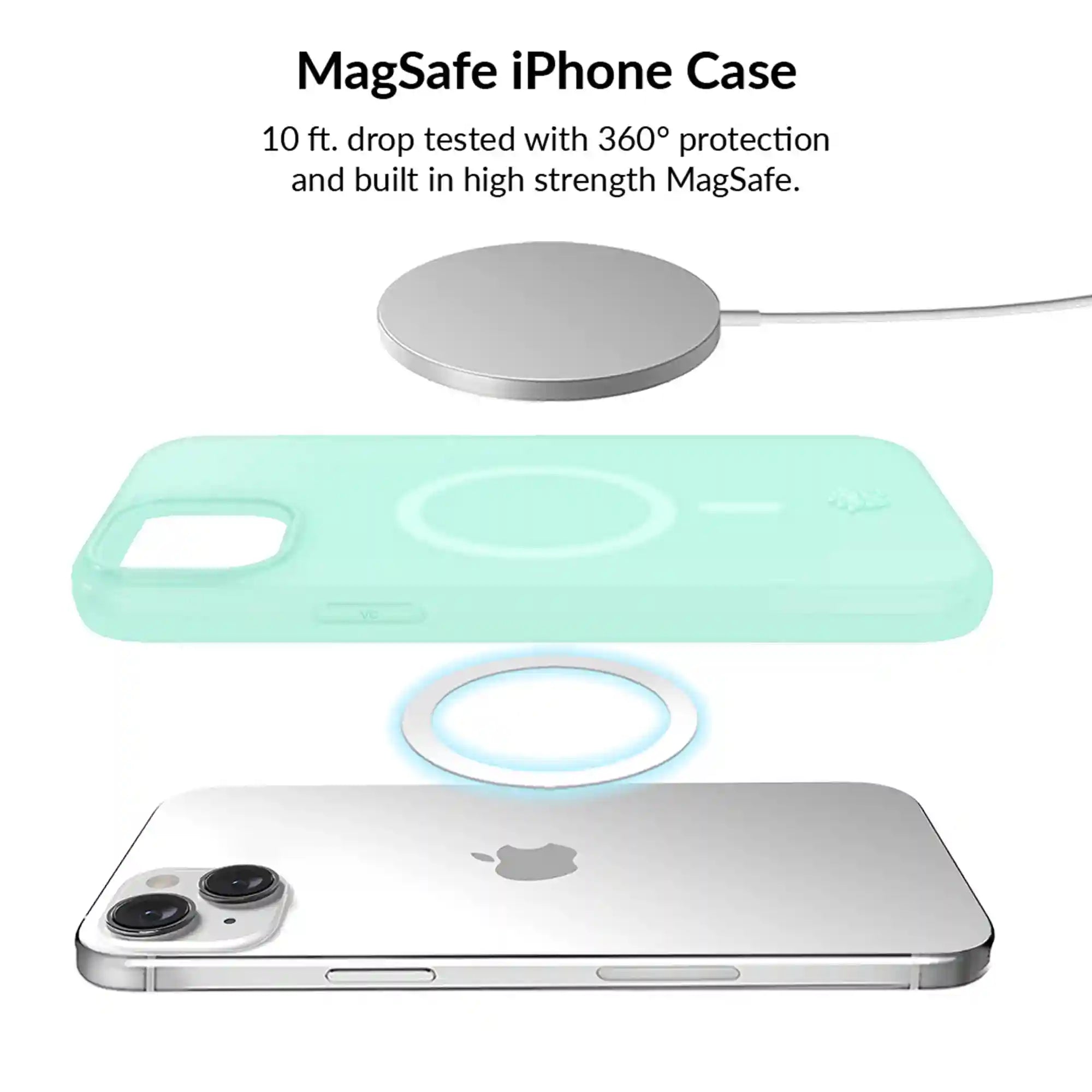 Mint Jelly iPhone Bundle Set