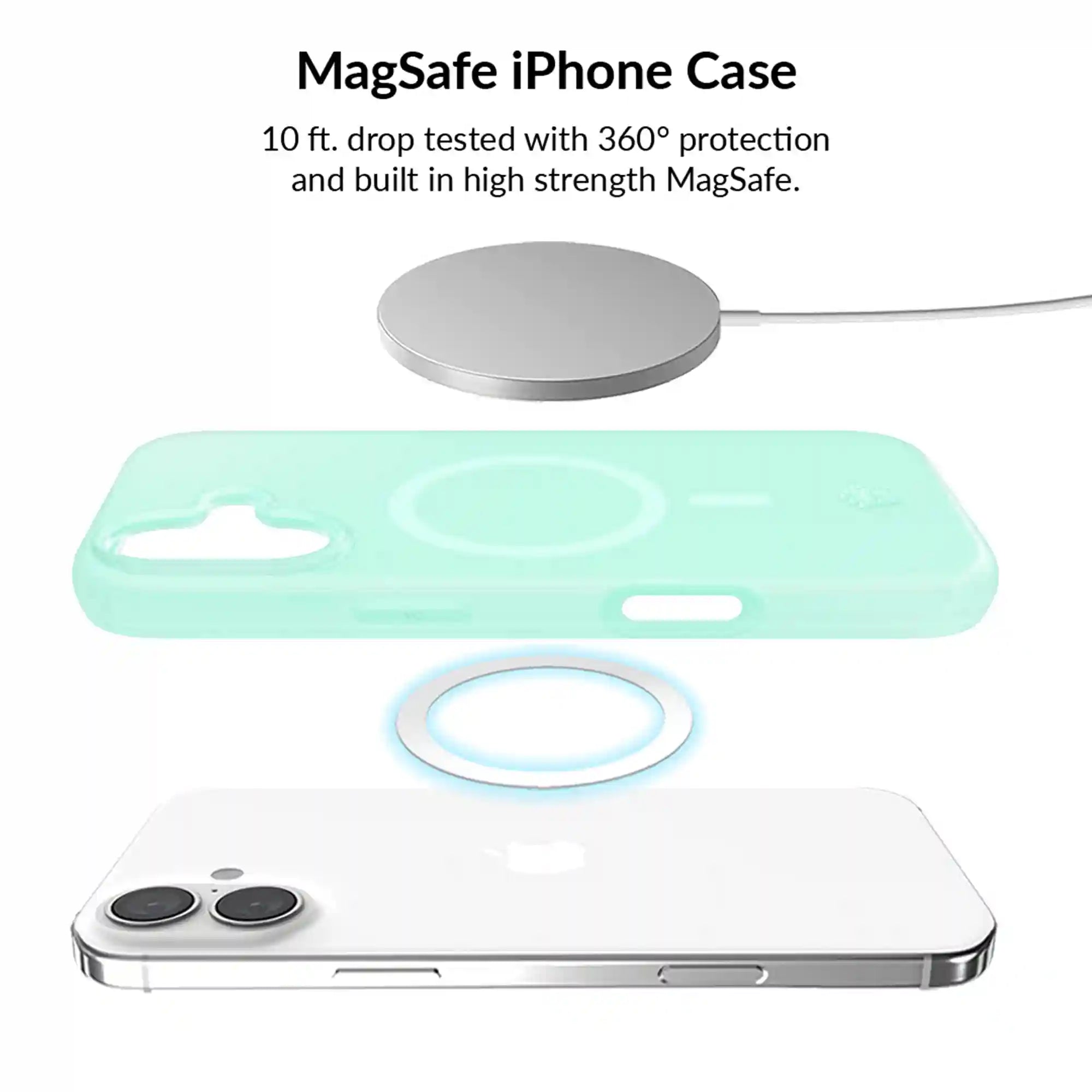 Mint Jelly iPhone Bundle Set