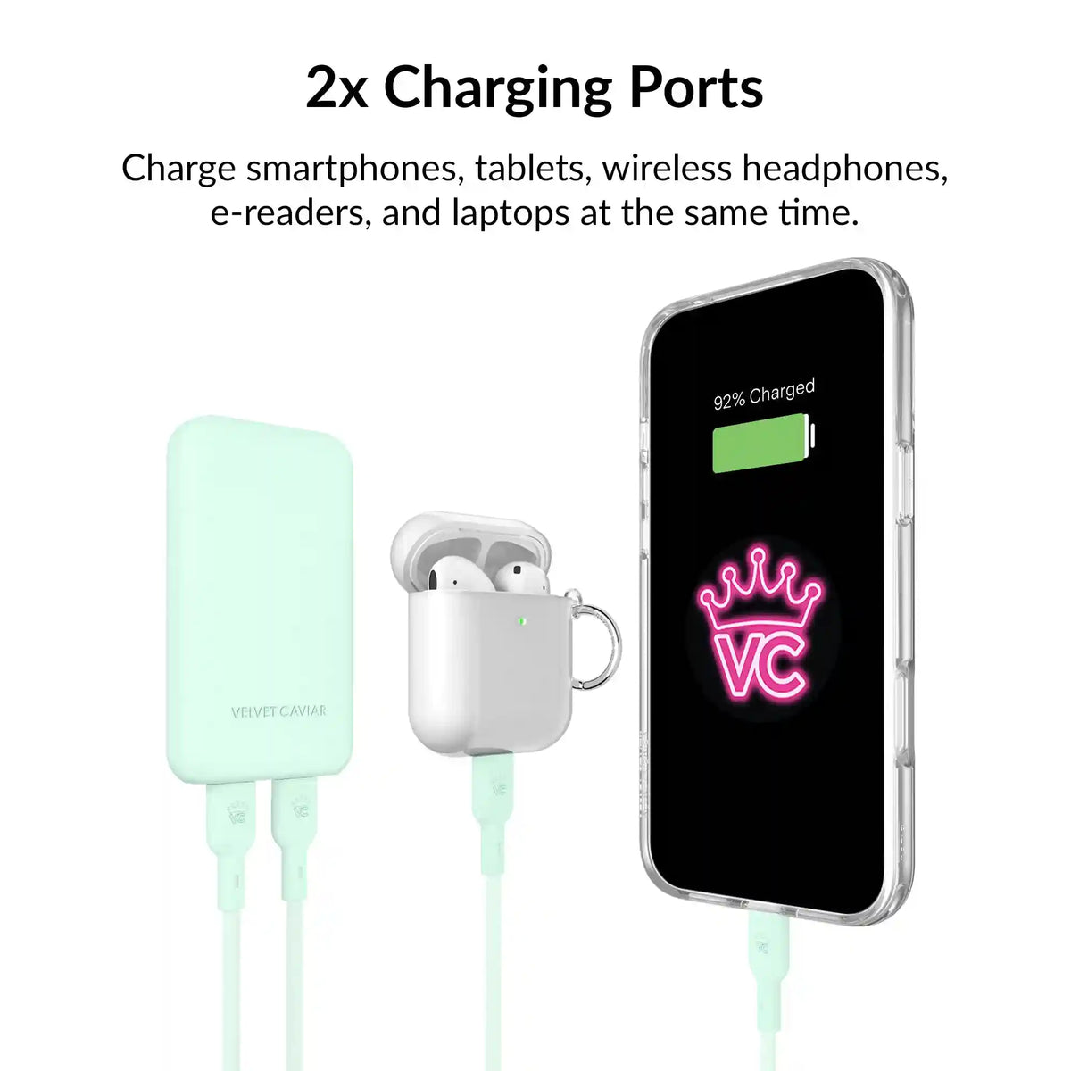 Mint Fast Charging Set, Dual Port Wall Adapter + 6ft USB-C Cable