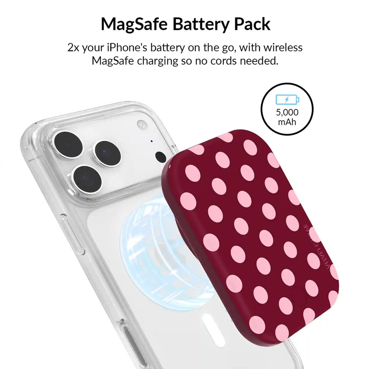 Raspberry Polka Dot iPhone Bundle Set