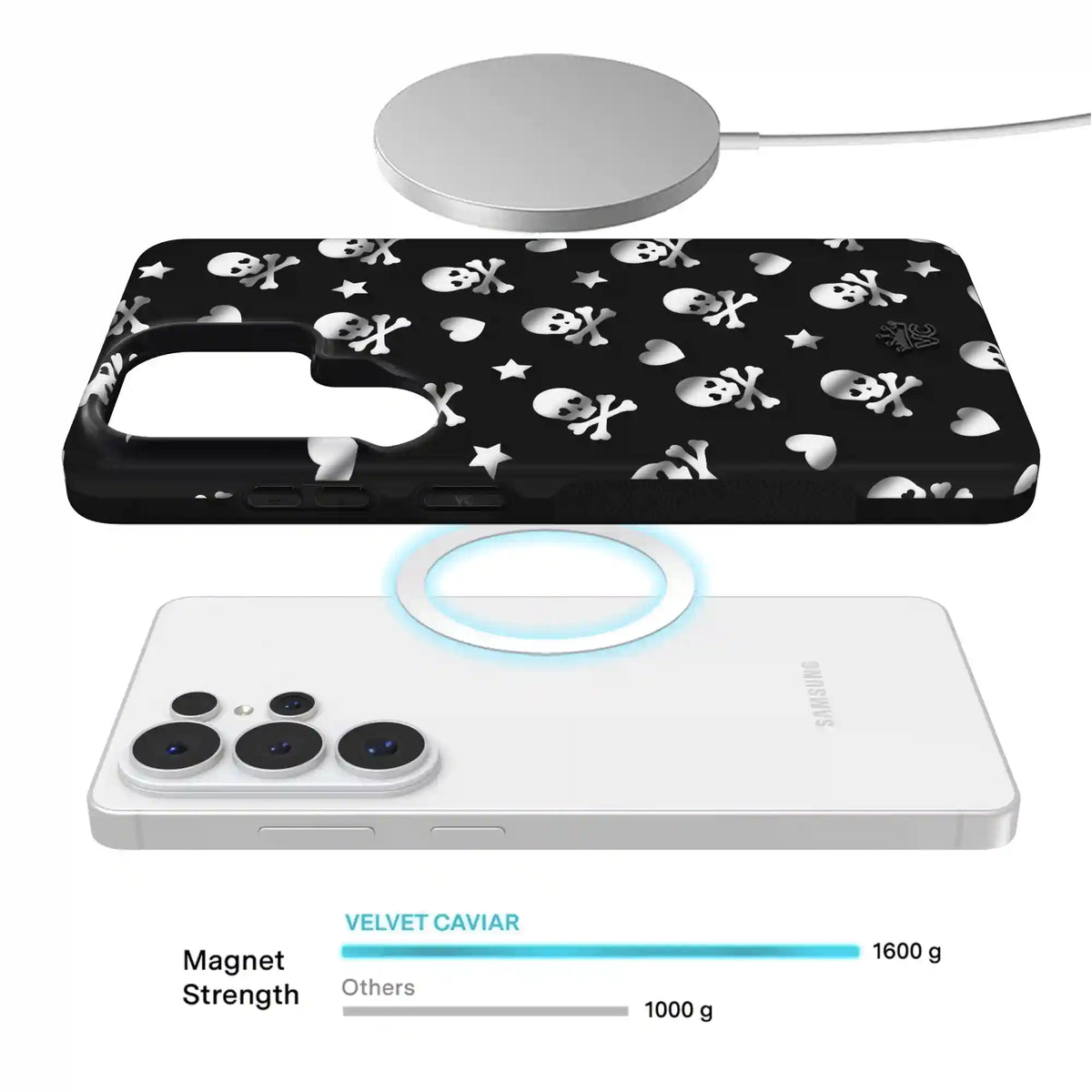 Chrome Skulls Samsung Case