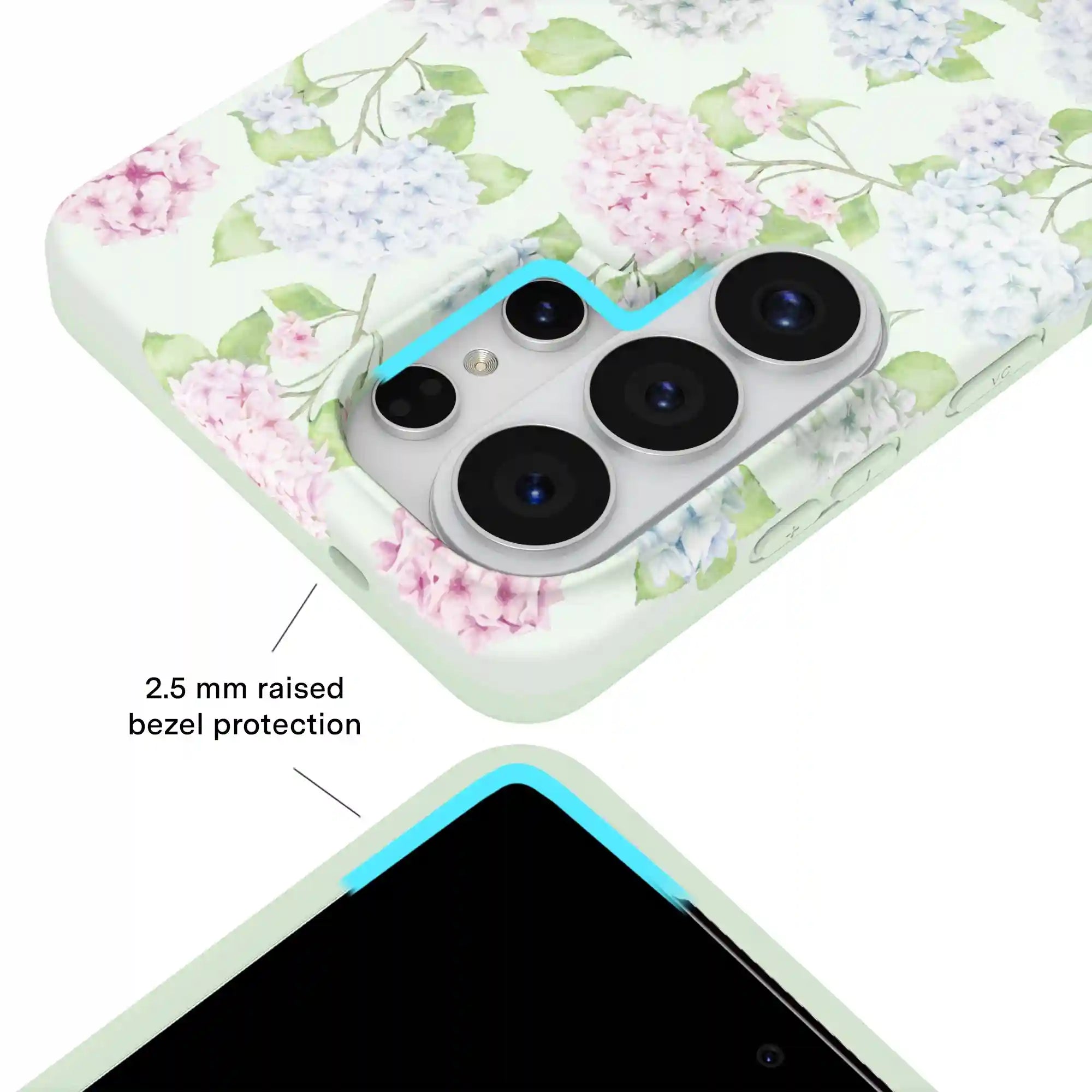 Hydrangea Floral Samsung Case