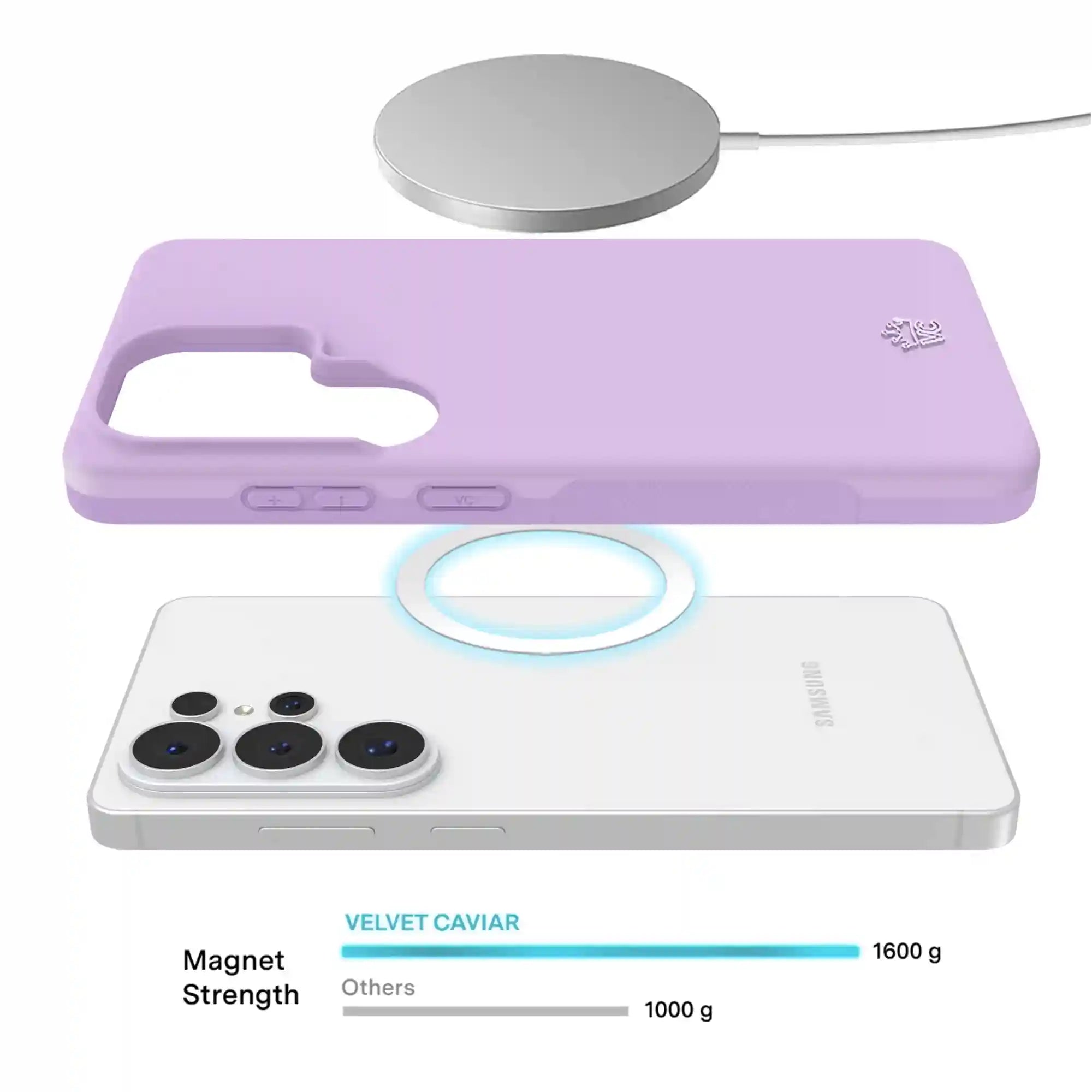 Lilac Gelato Samsung Case