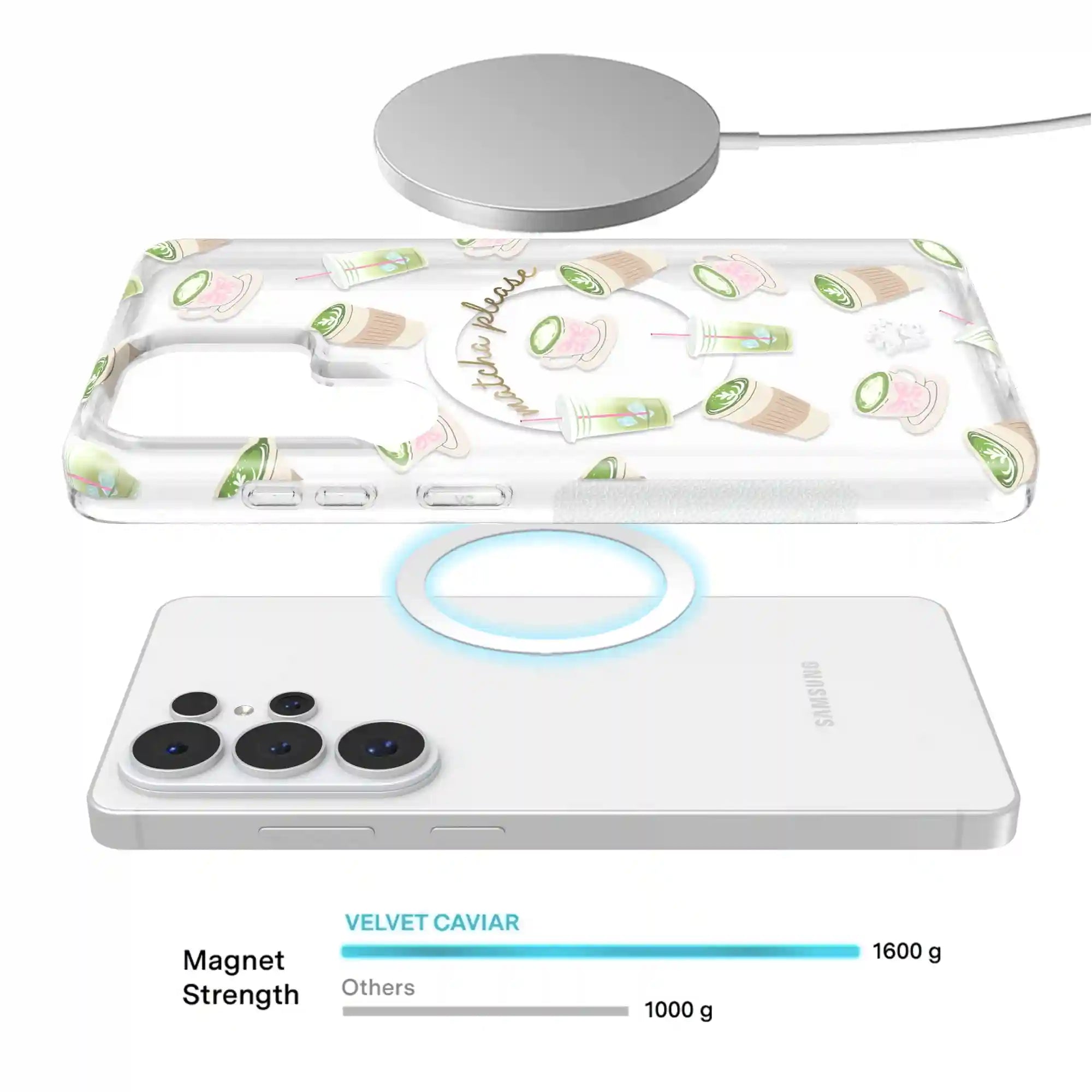 Matcha Please Samsung Case