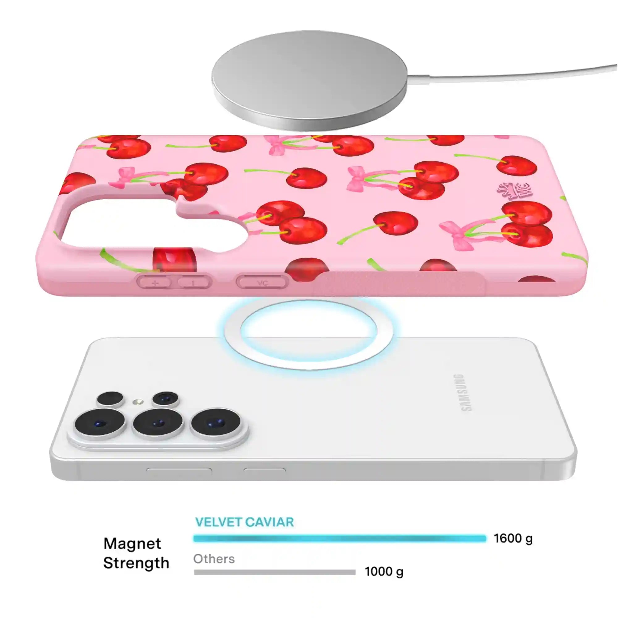 Sweet Cherry Samsung Case