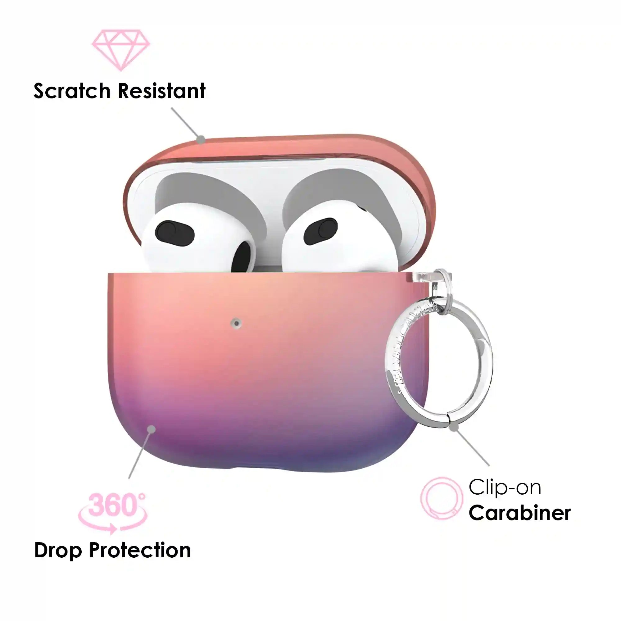 Sunset Glow Aura AirPod Case