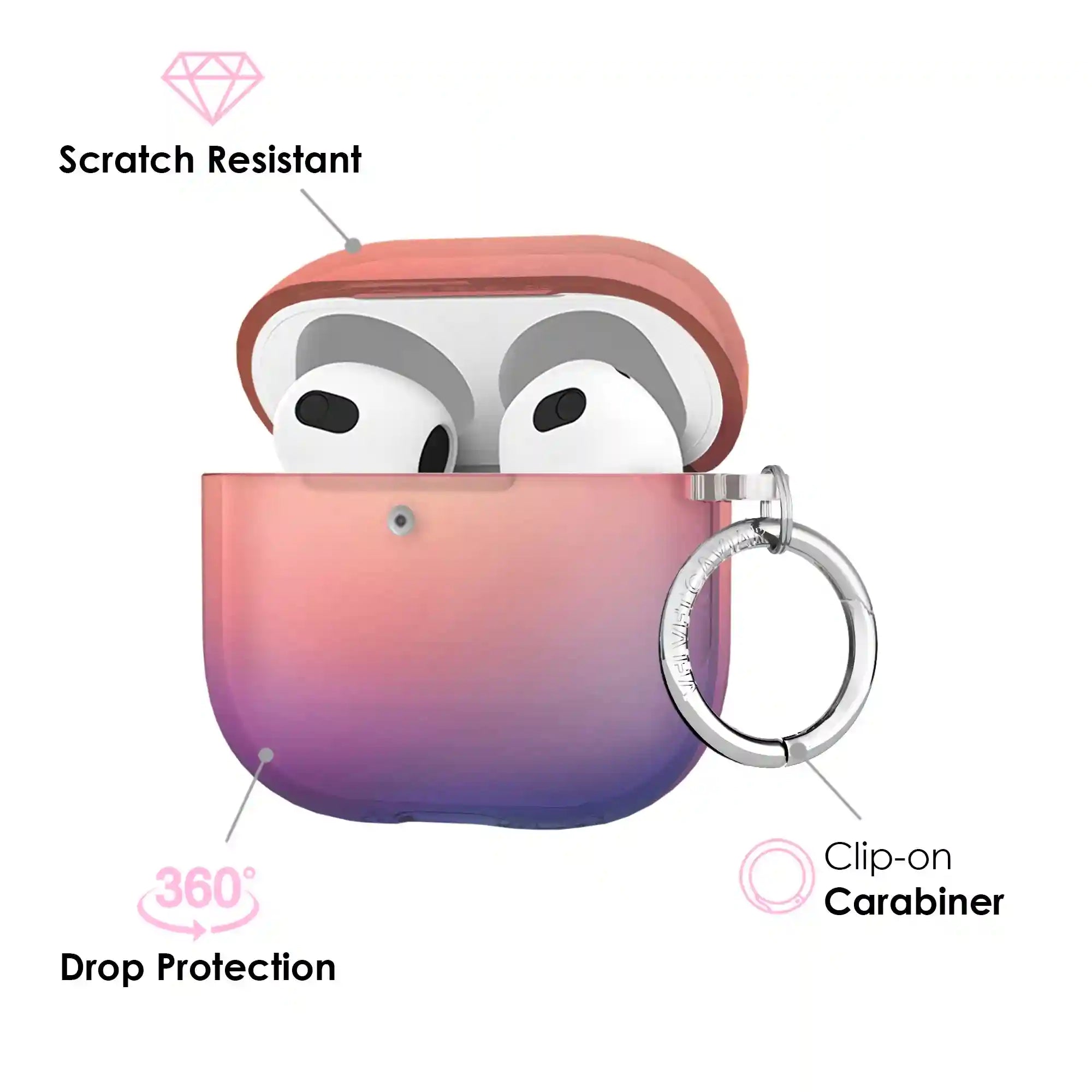 Sunset Glow Aura AirPod Case