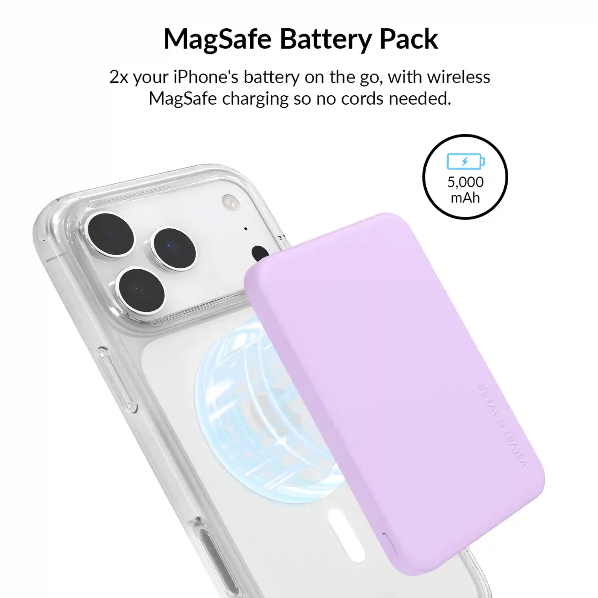 Violet Glow Polka Dot iPhone Bundle Set