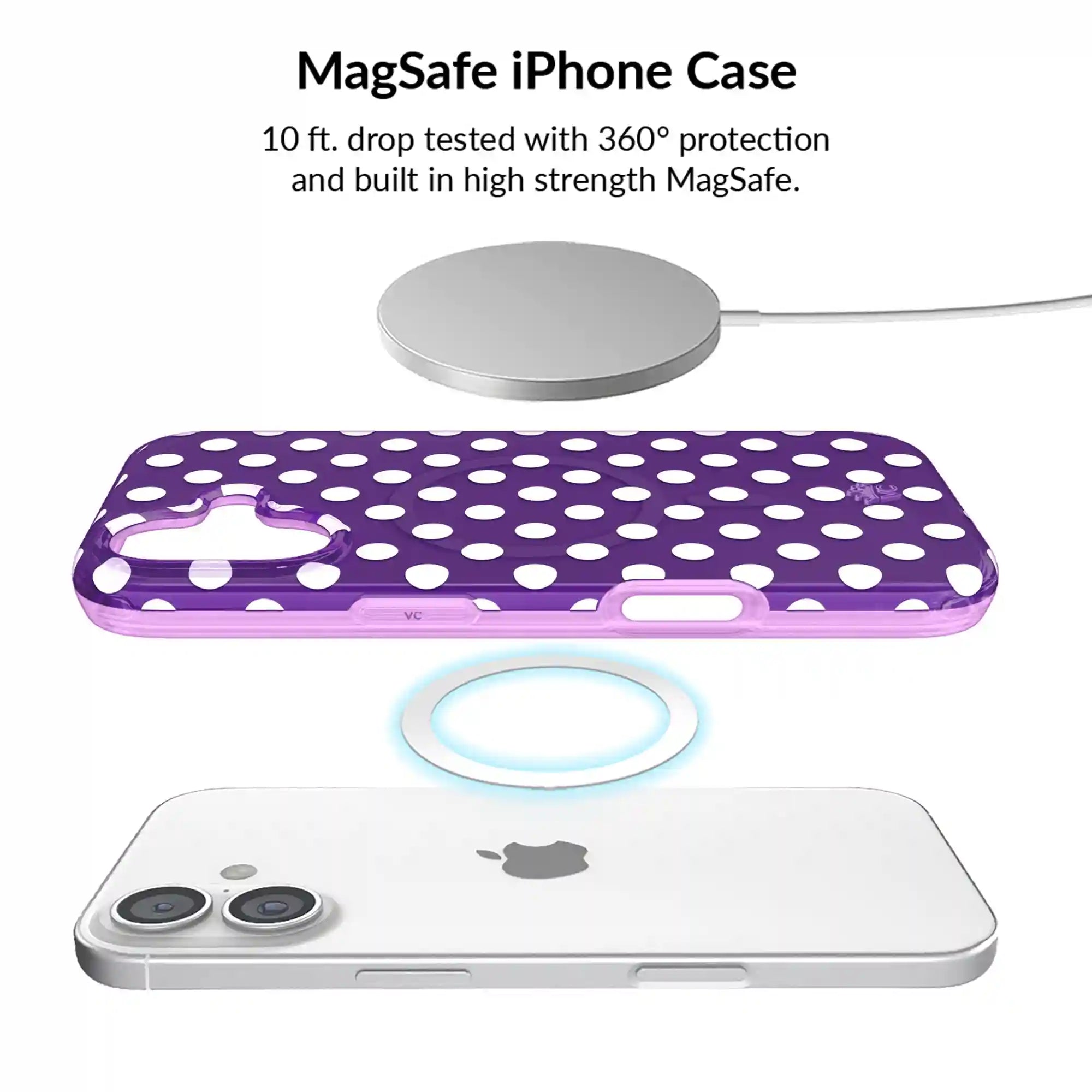 Violet Glow Polka Dot iPhone Bundle Set