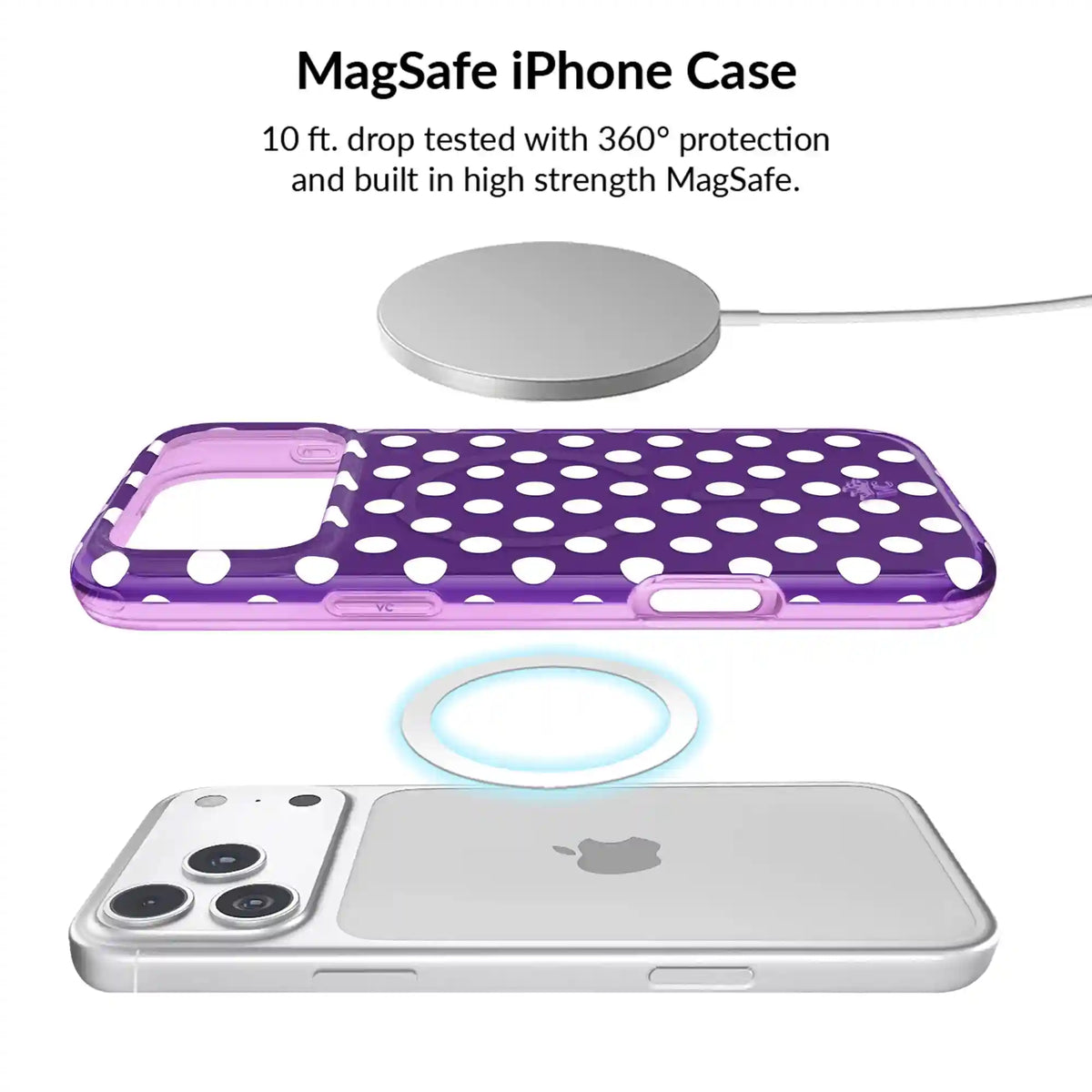 Violet Glow Polka Dot iPhone Bundle Set