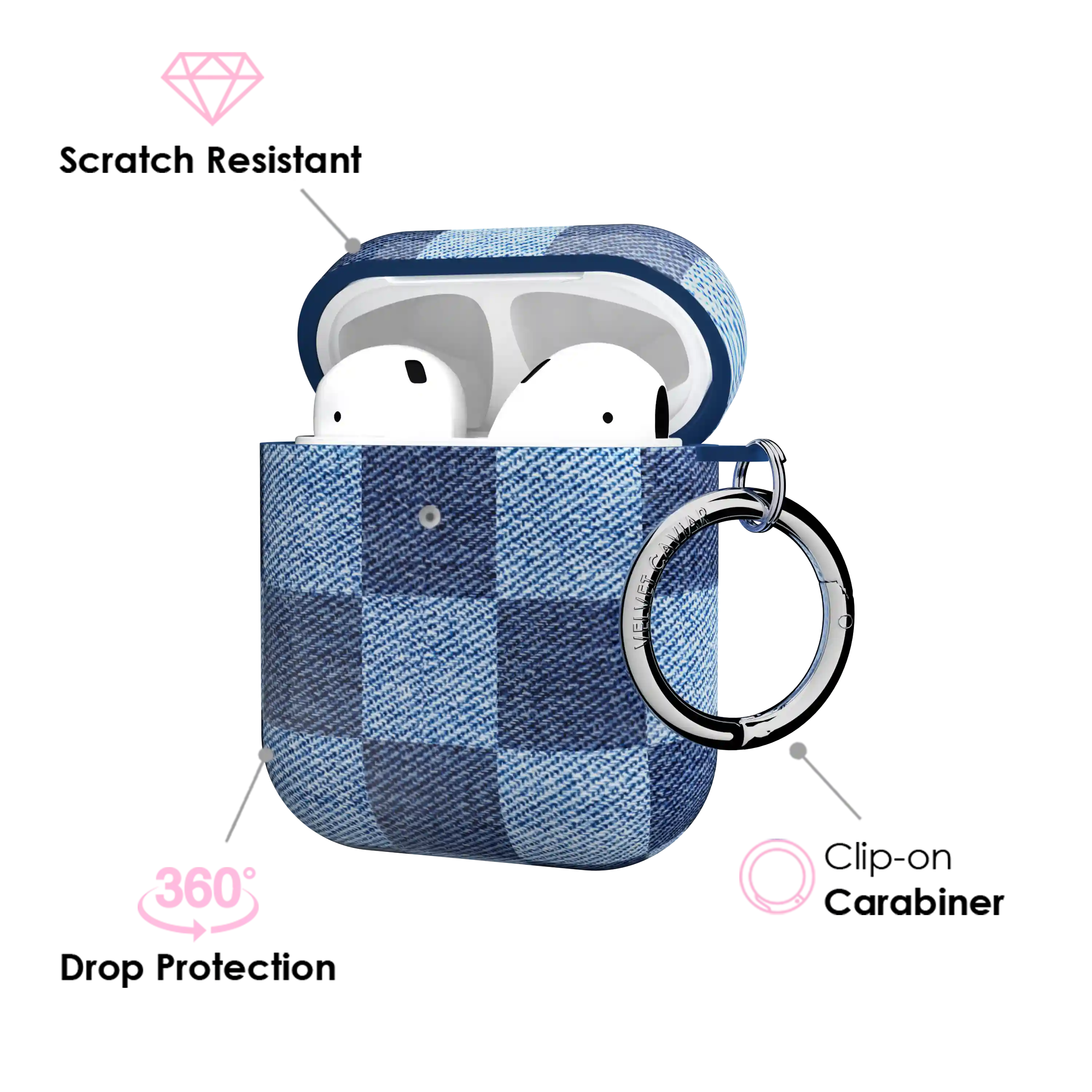 Denim Vibe Checkered AirPod Case