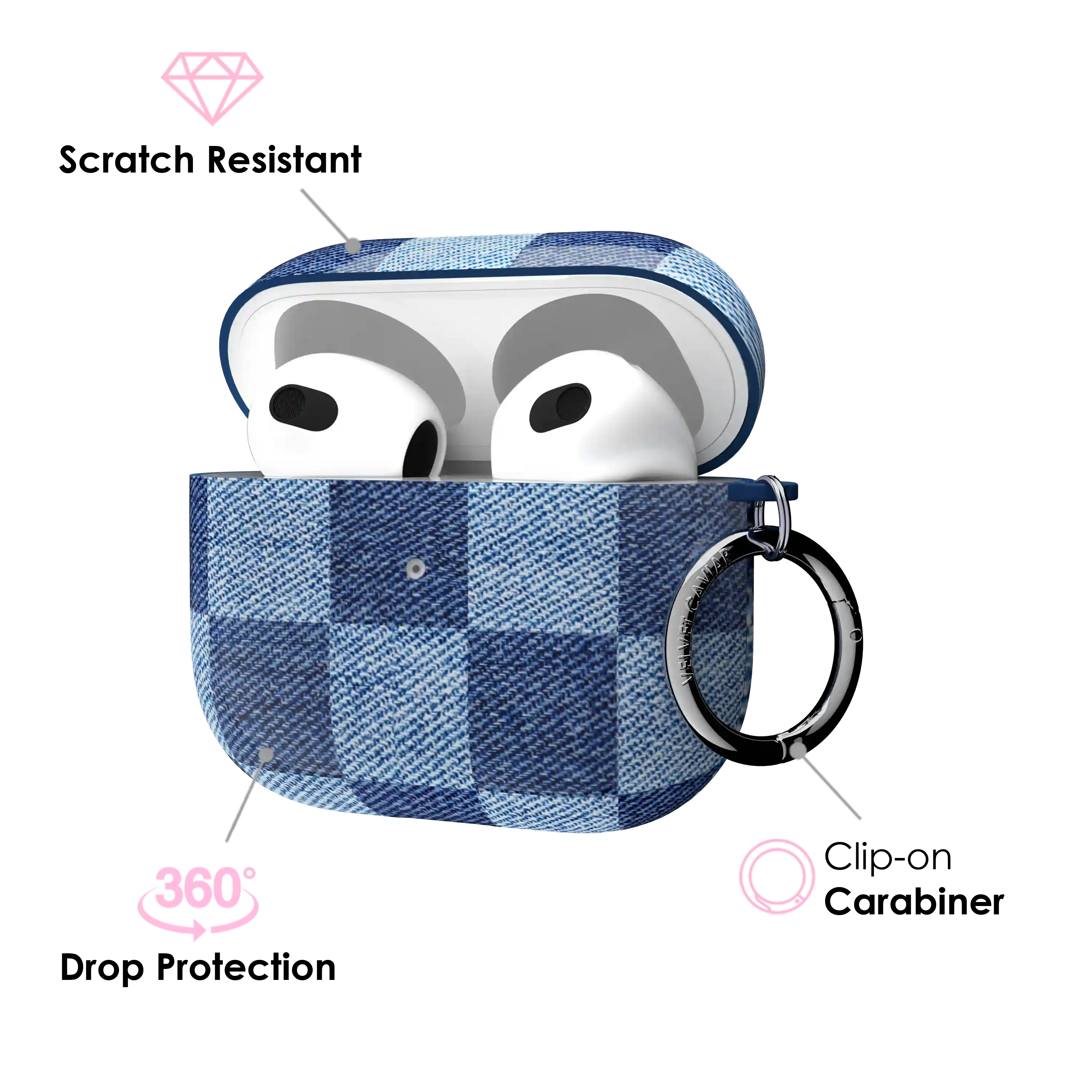 Denim Vibe Checkered AirPod Case