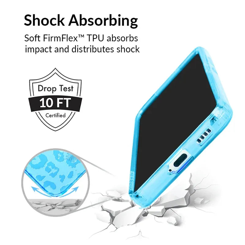 Aqua Blue Leopard Samsung Case