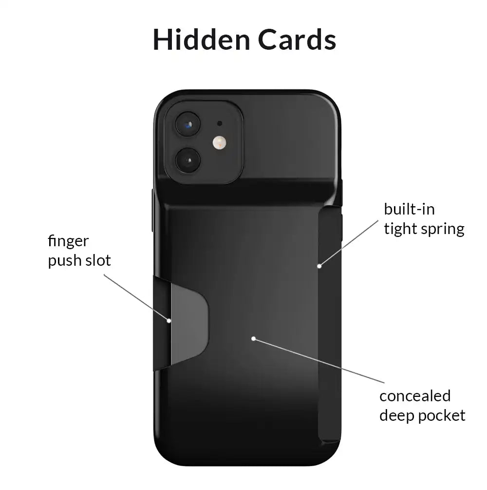 Black iPhone Wallet Case