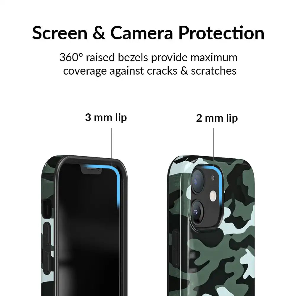Green Camo iPhone Case