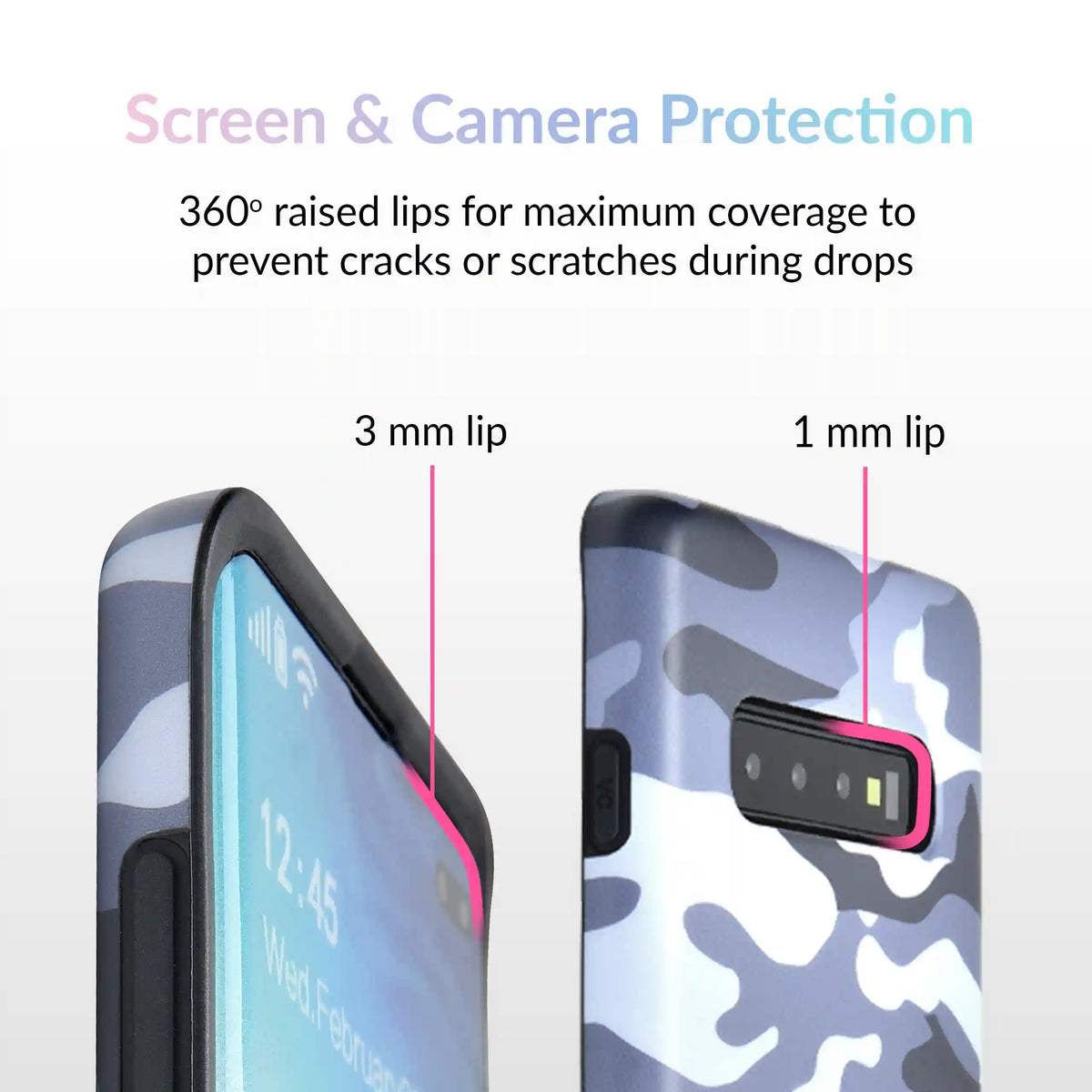 Gray Camo Samsung Galaxy Case