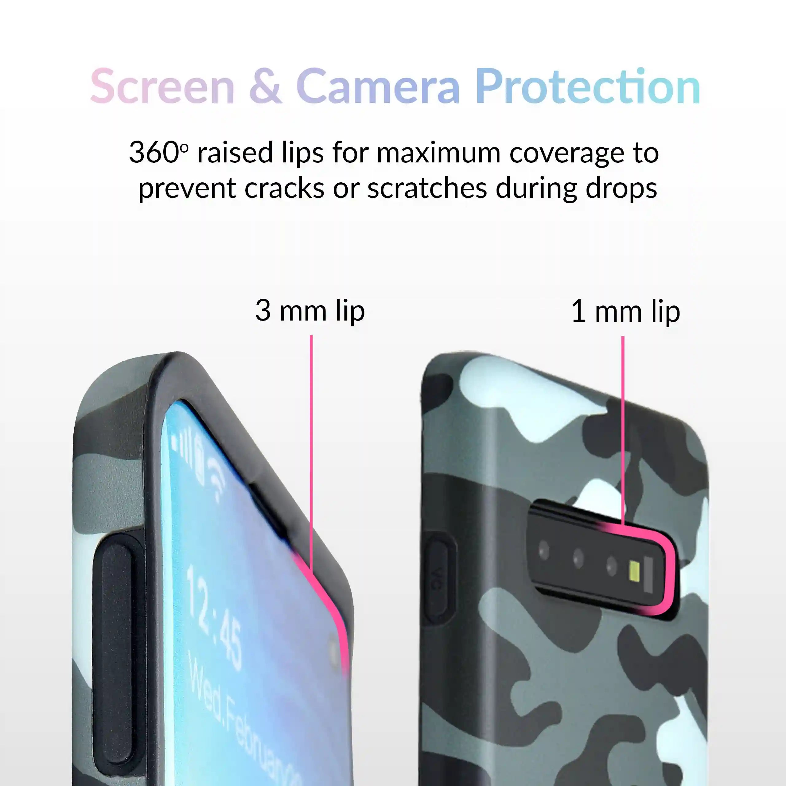 Green Camo Samsung Galaxy Case