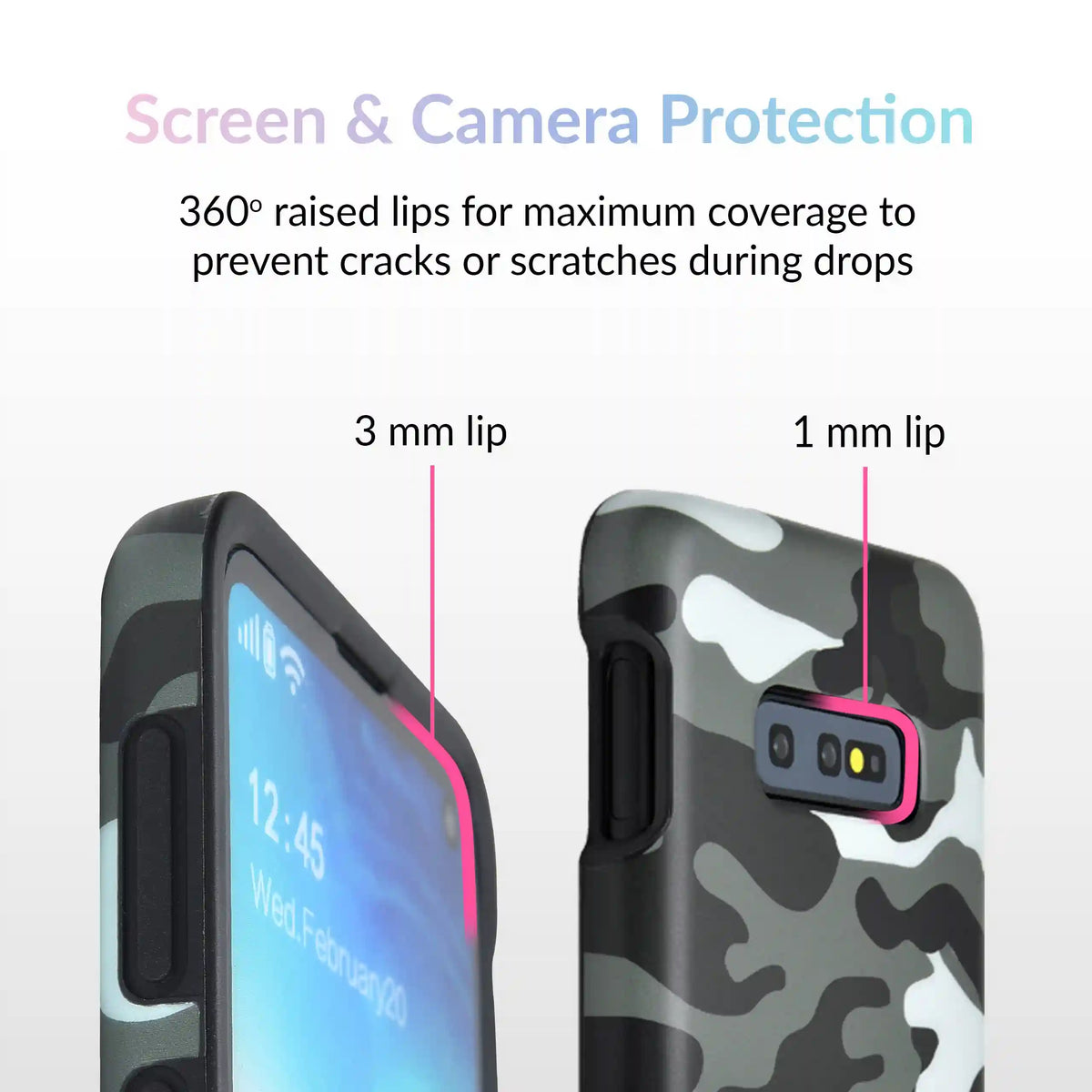 Green Camo Samsung Galaxy Case