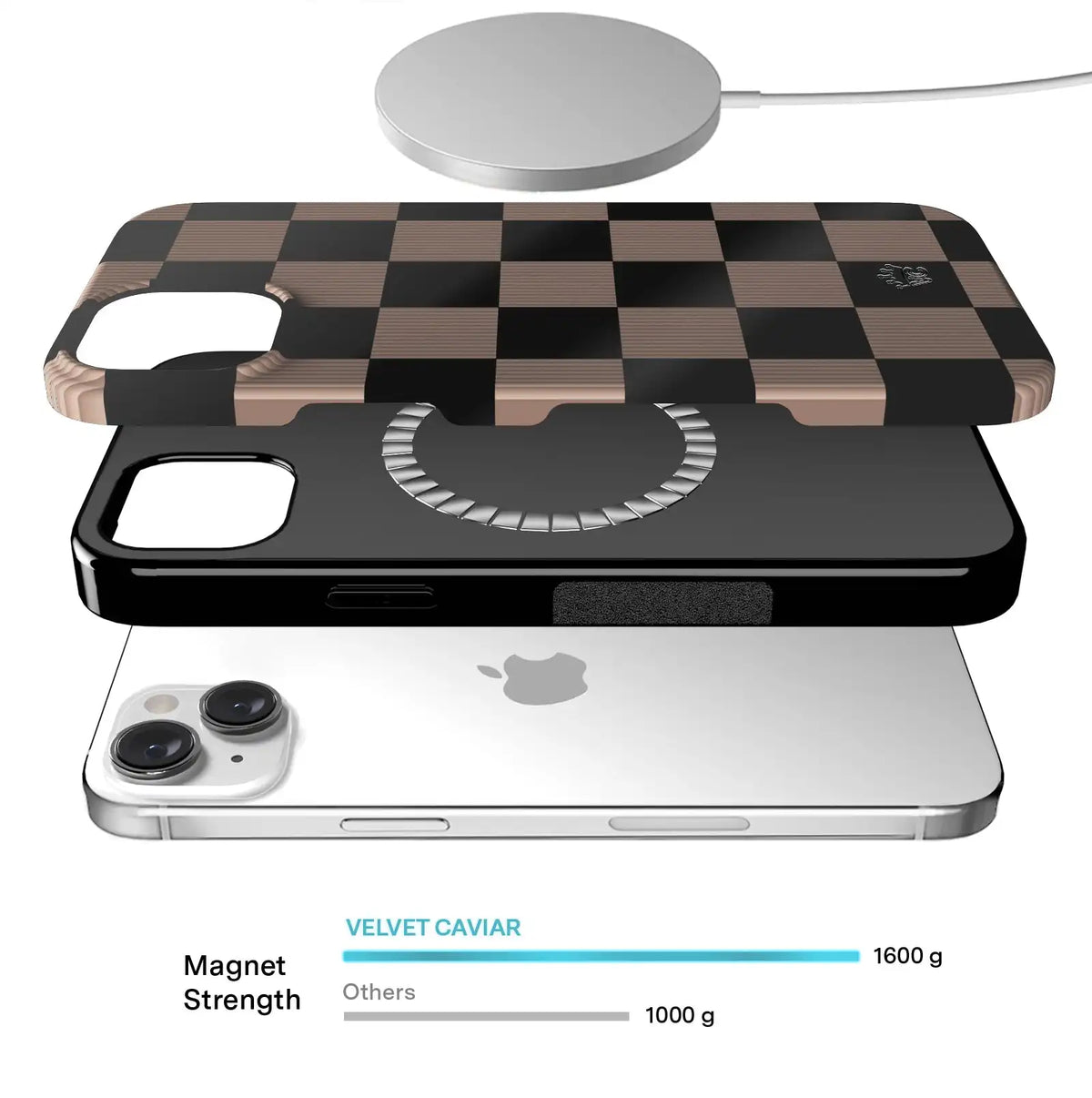 Mocha Vibe Checkered iPhone Case