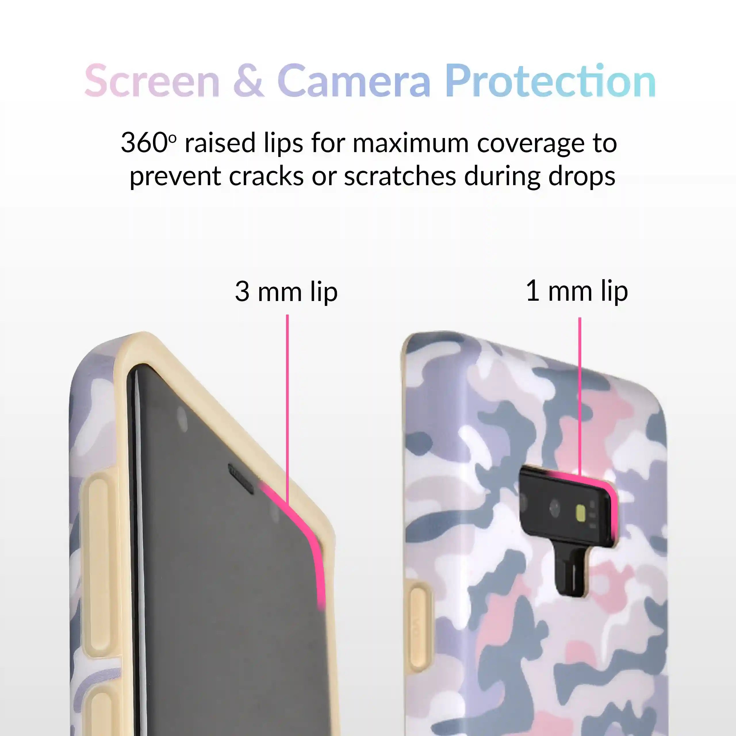 Nude Camo Samsung Galaxy Case
