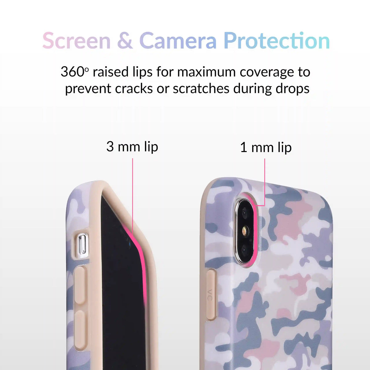 Nude Camo iPhone Case