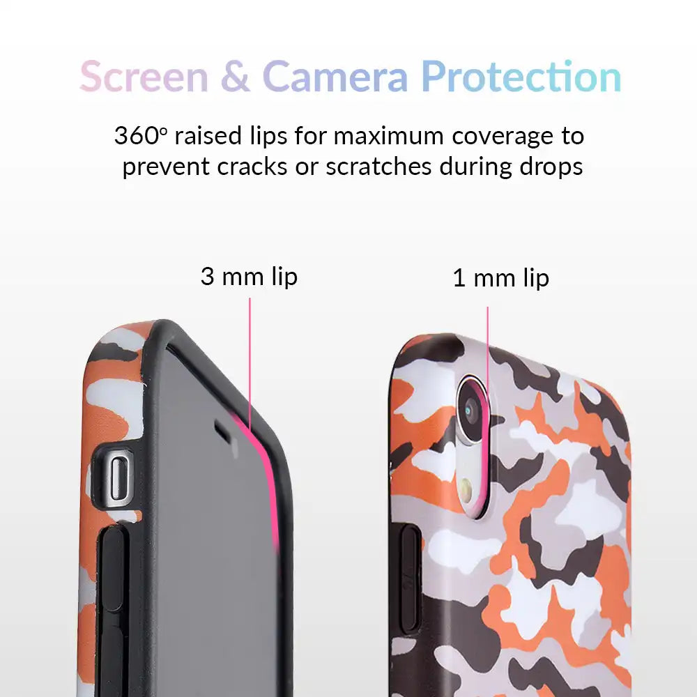 Orange Camo iPhone Case