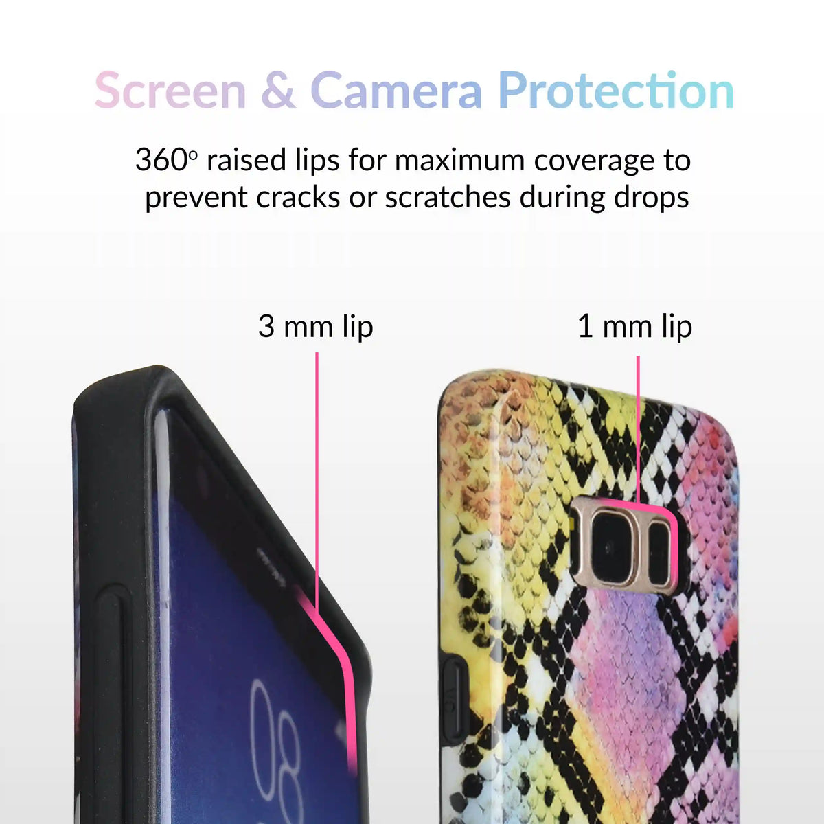 Neon Snakeskin Samsung Galaxy Case