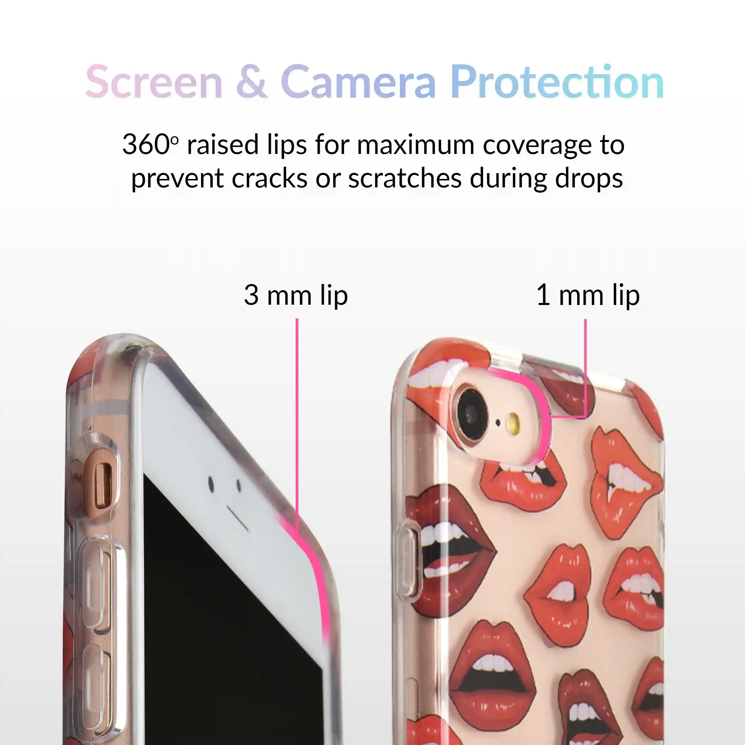 Red Lips iPhone Case