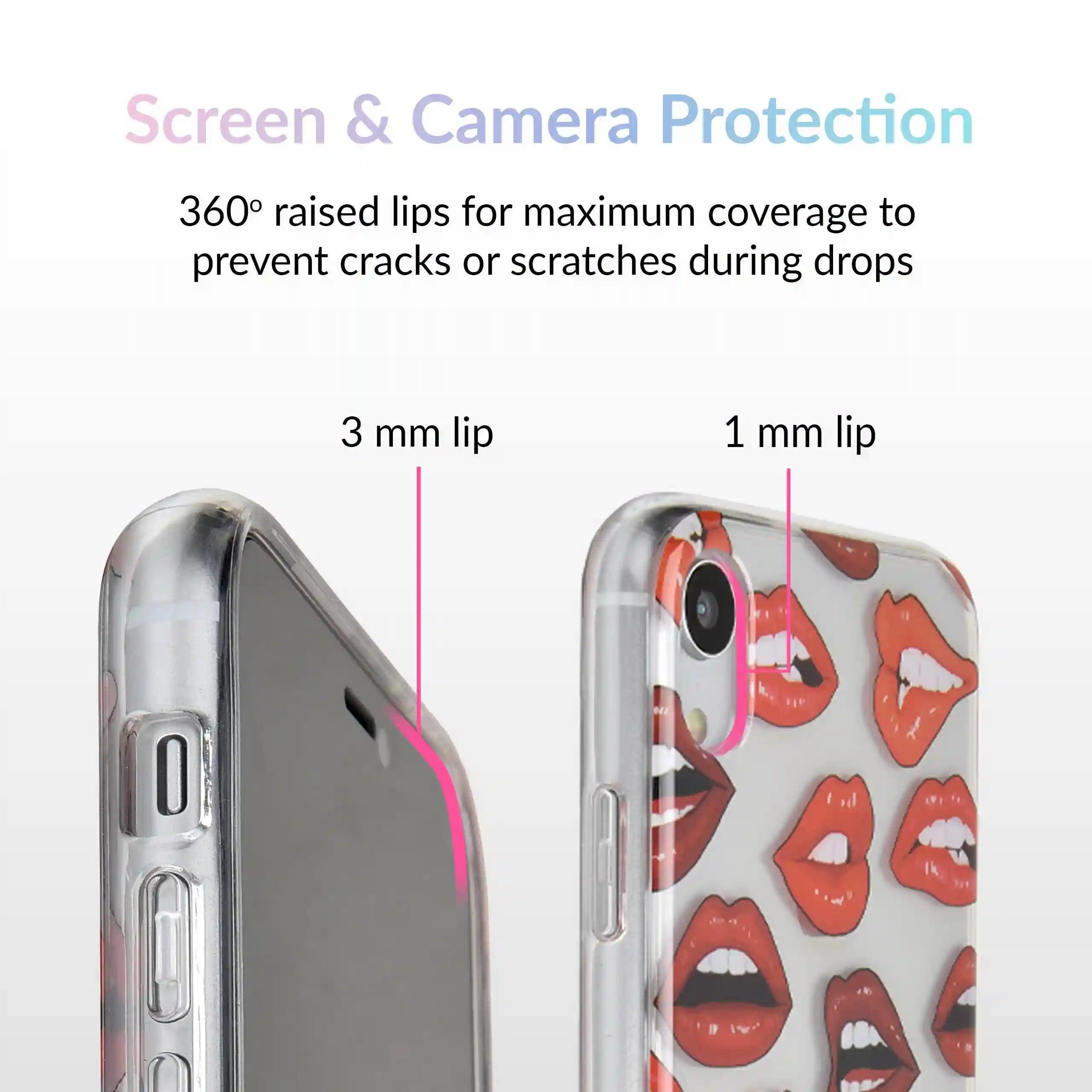 Red Lips iPhone Case