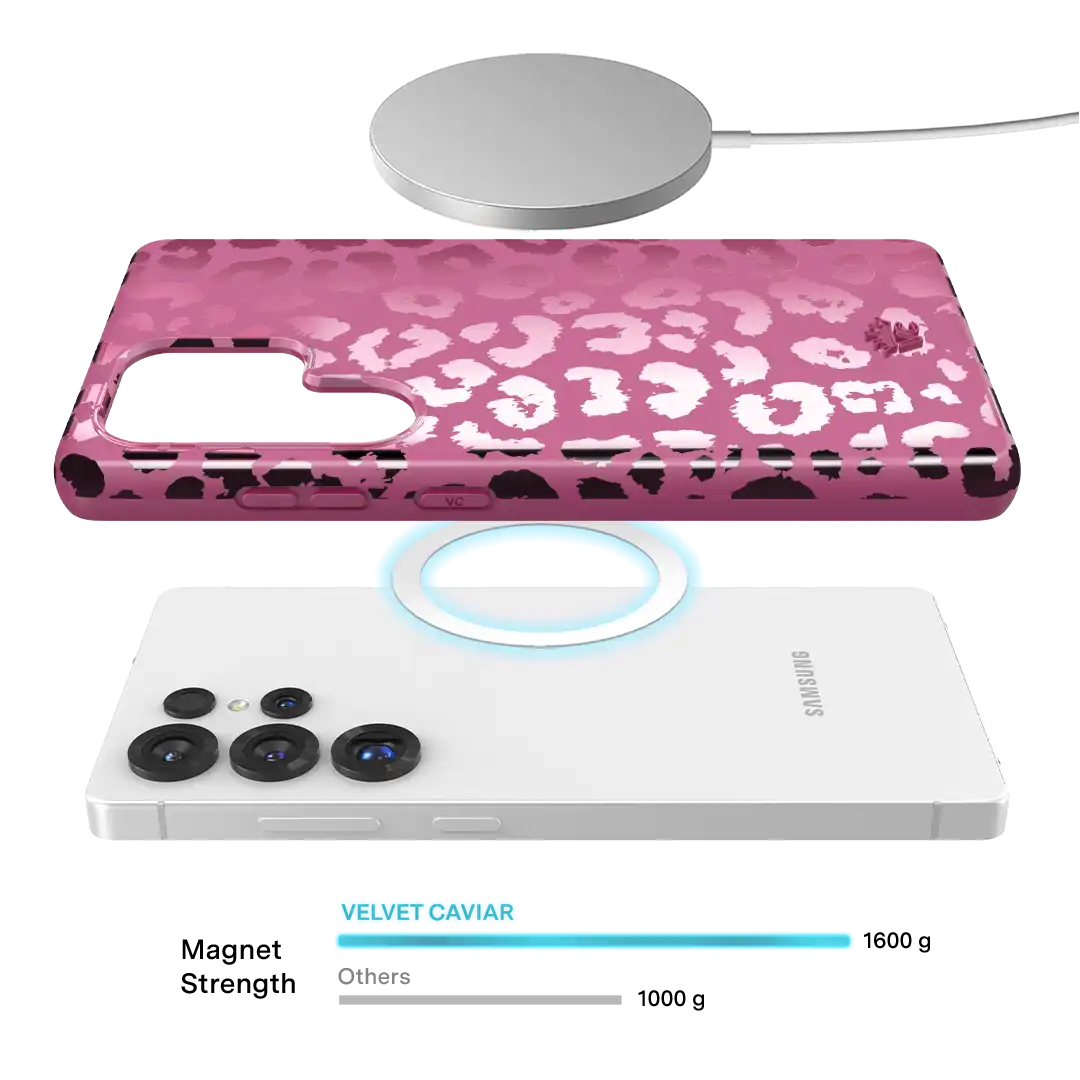 Pink Ruby Leopard Samsung Case