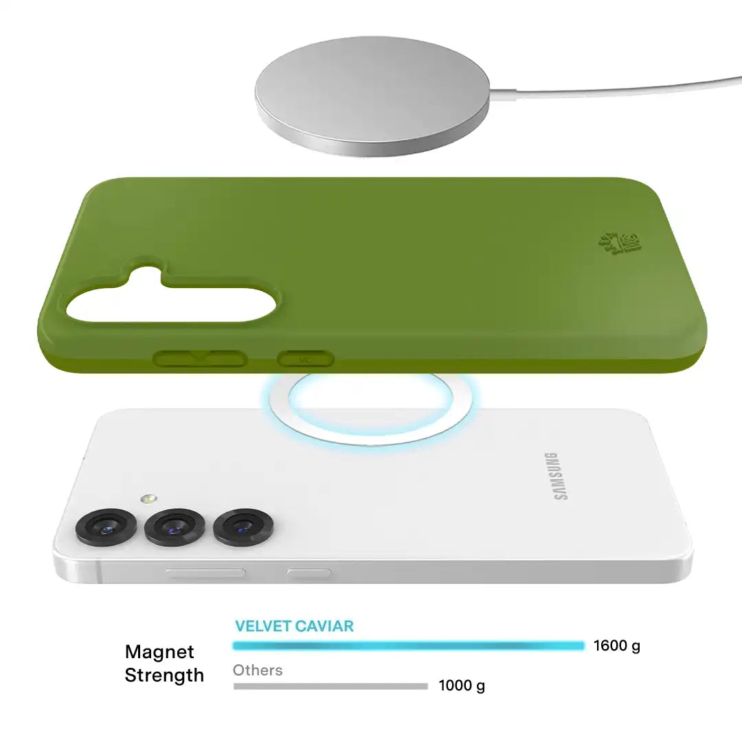 Matcha Green Samsung Case