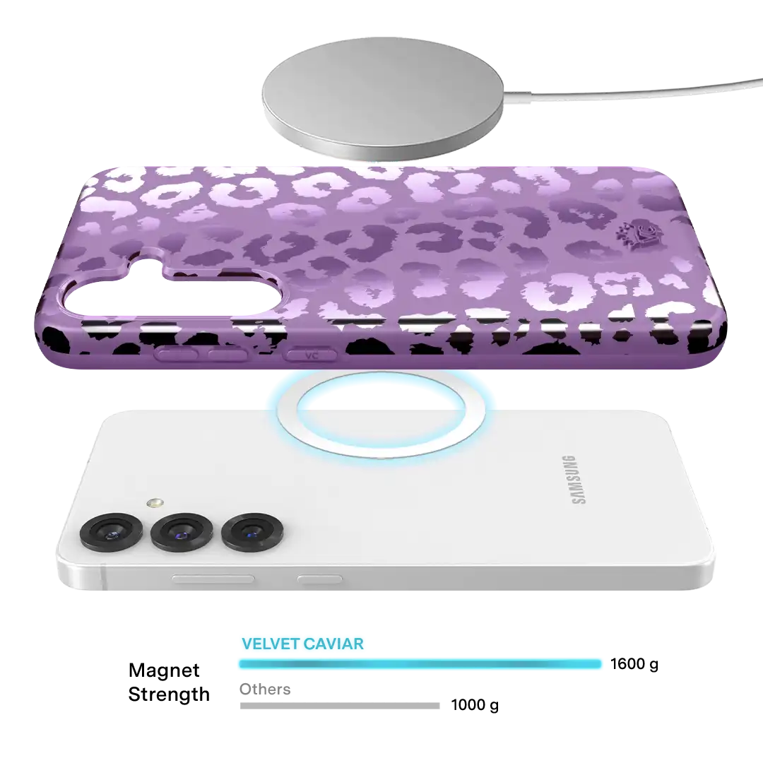 Amethyst Leopard Samsung Case