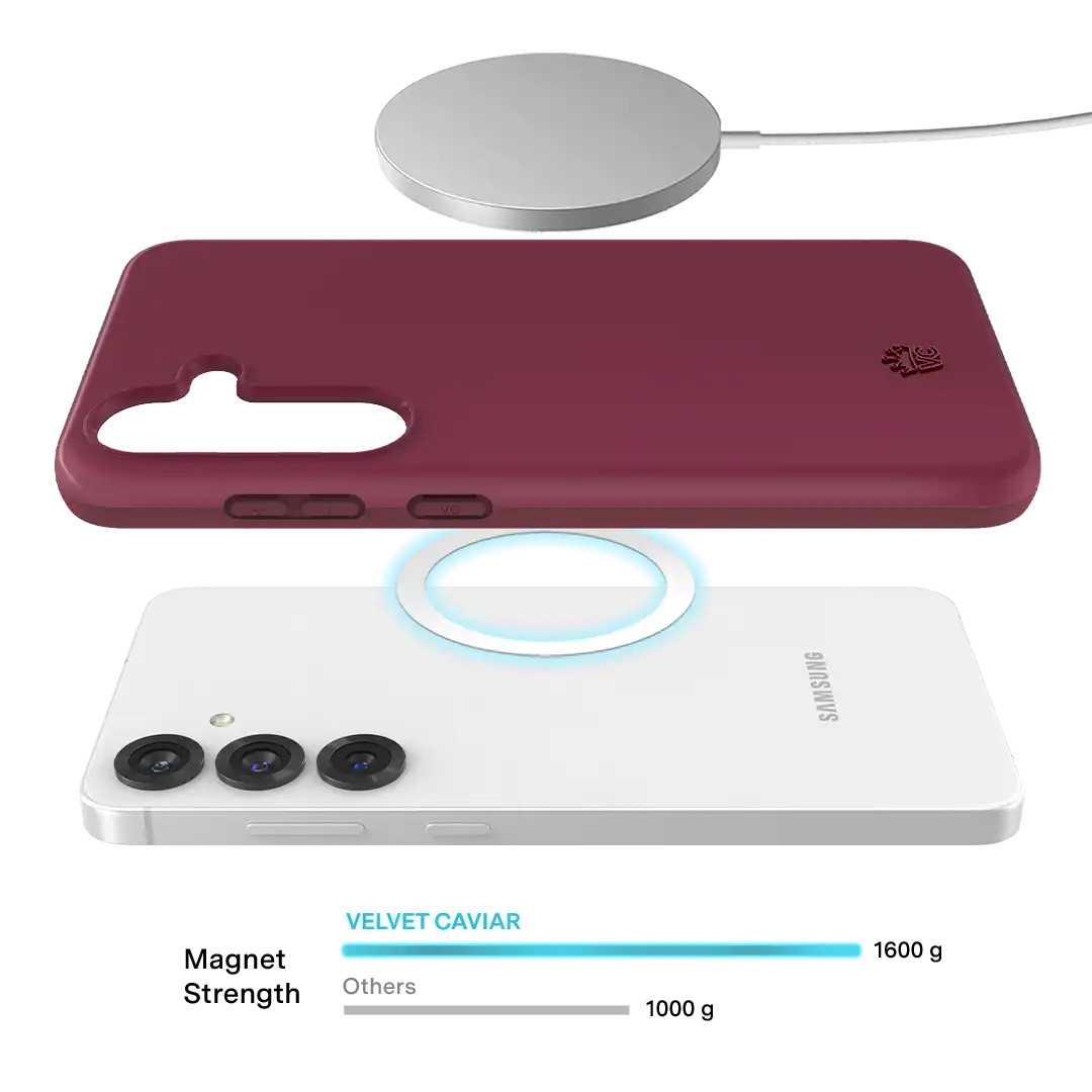 Burgundy 1990 Samsung Case
